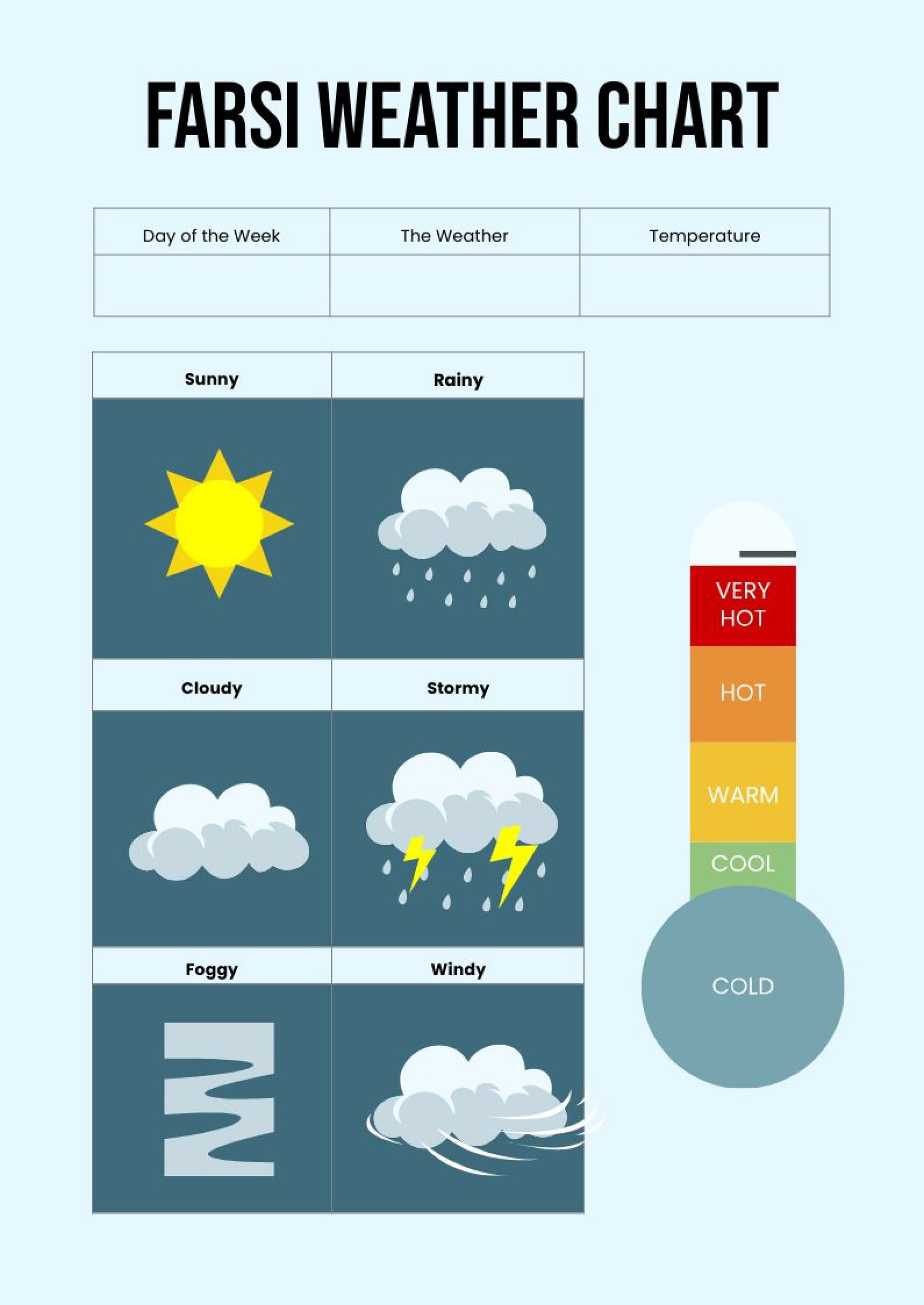 Farsi Interactive Weather Chart in PDF, Illustrator