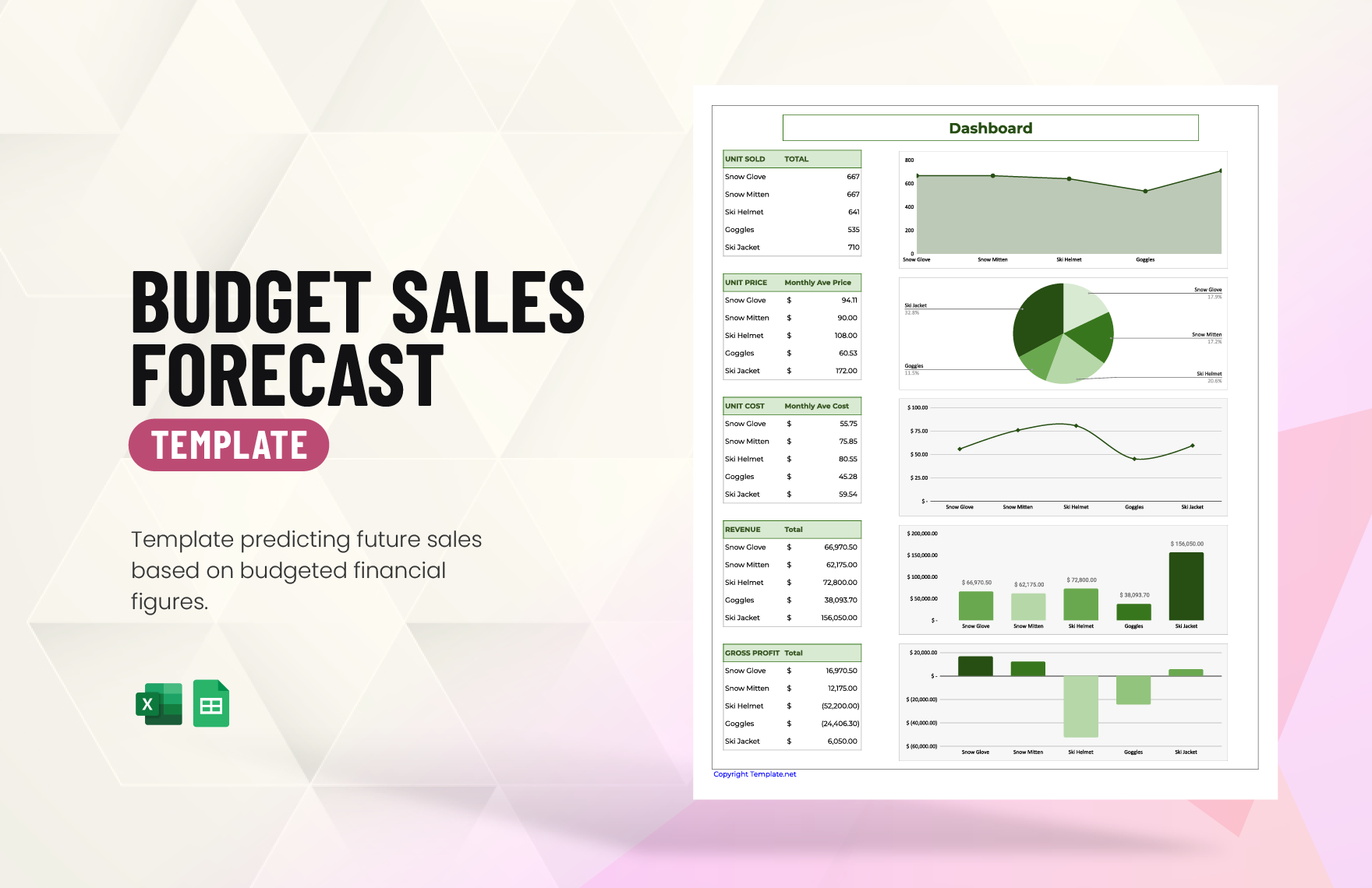 Budget Sales Forecast Template in Excel, Google Sheets