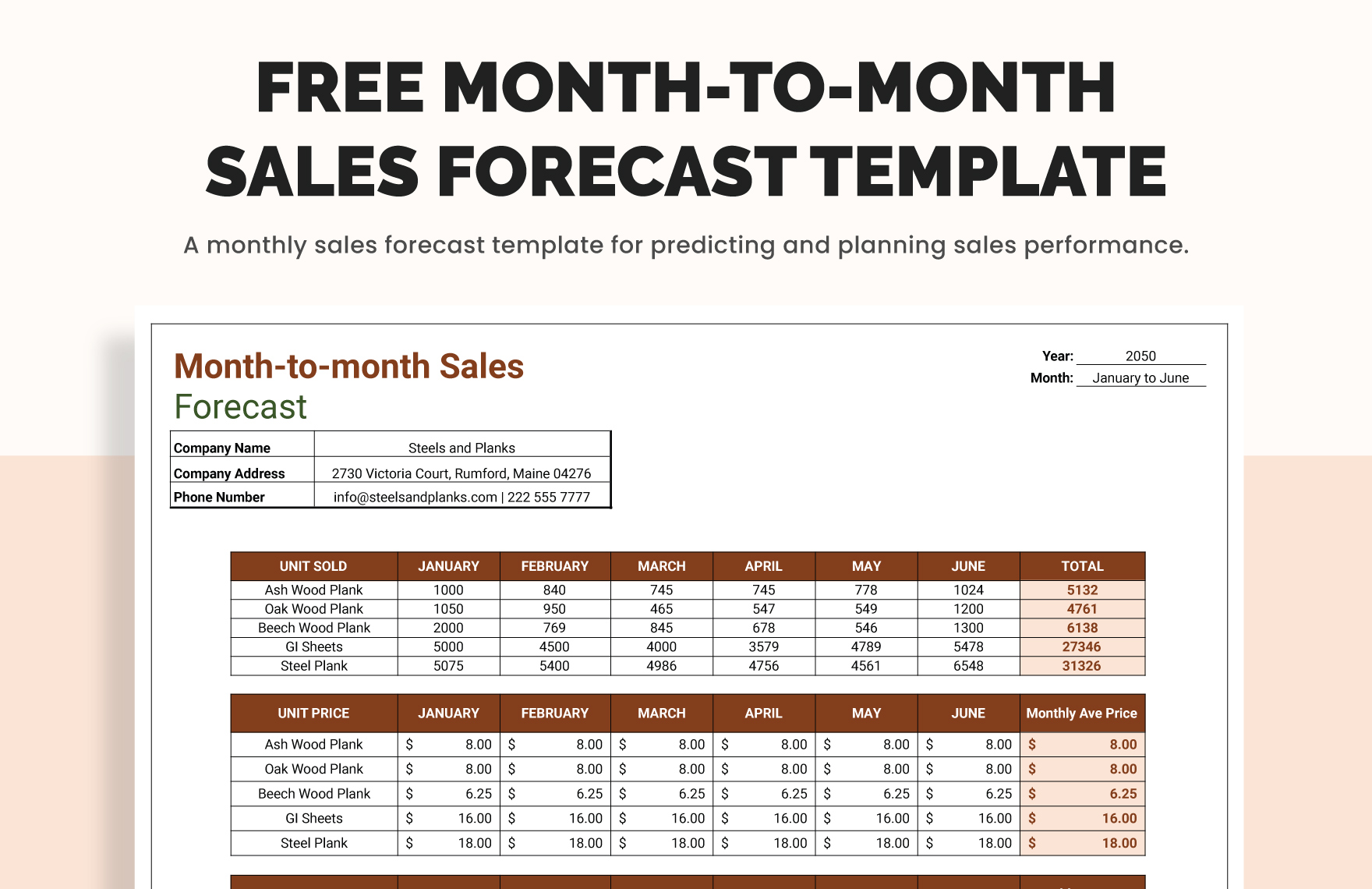 Month-to-month Sales Forecast Template