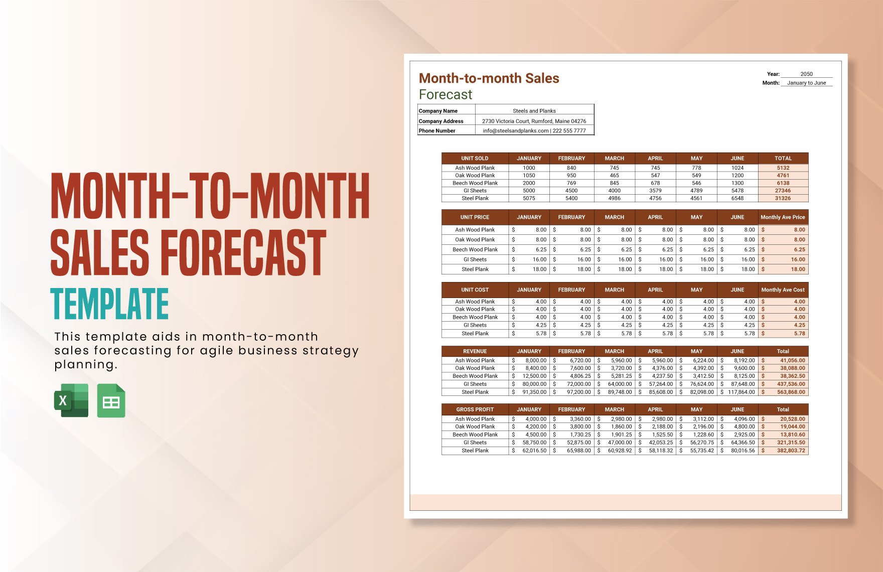 Month-to-month Sales Forecast Template in Excel, Google Sheets