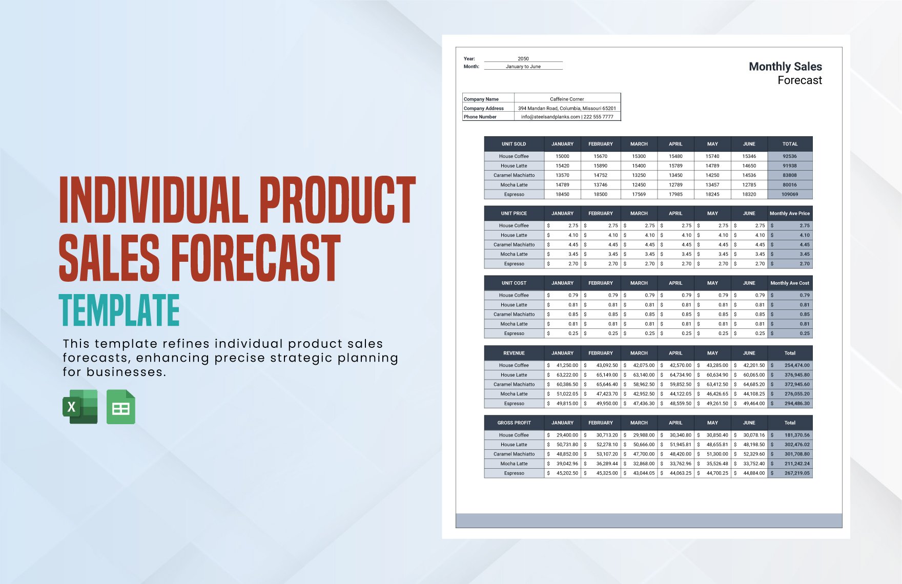 Individual Product Sales Forecast Template in Excel, Google Sheets