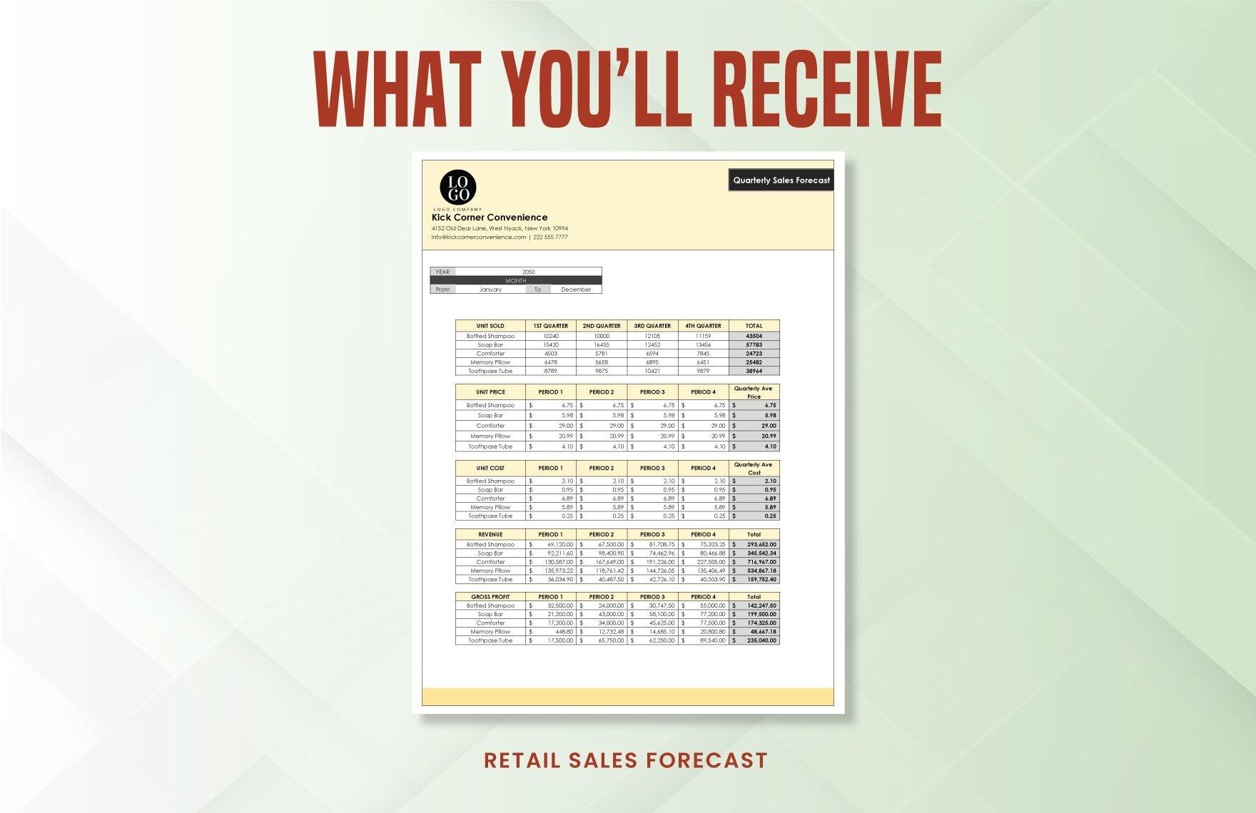 Retail Sales Forecast Template