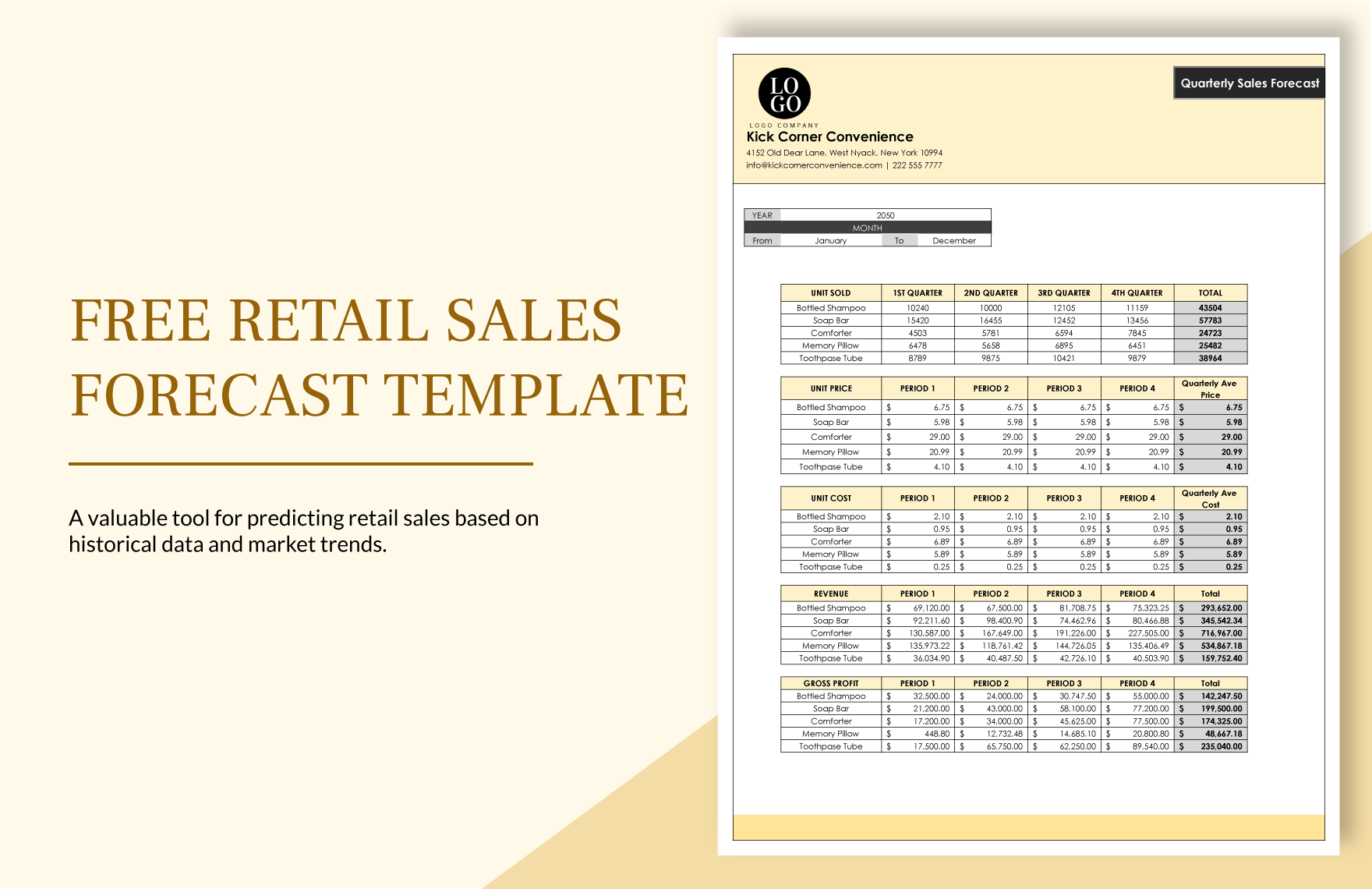 Retail Sales Forecast Template