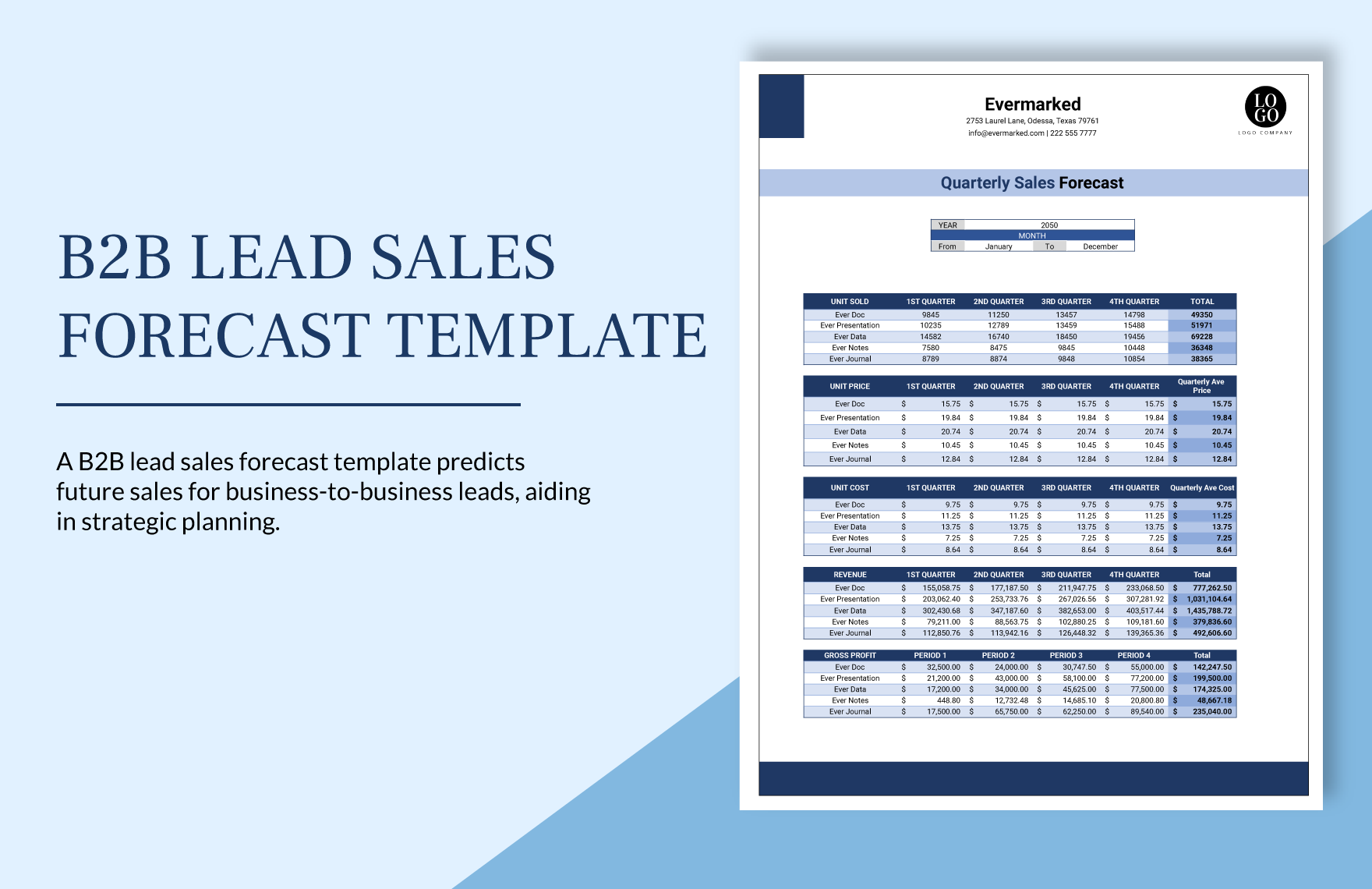B2b Lead Sales Forecast Template