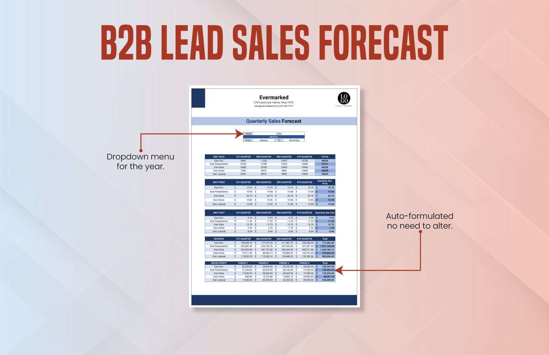 B2b Lead Sales Forecast Template