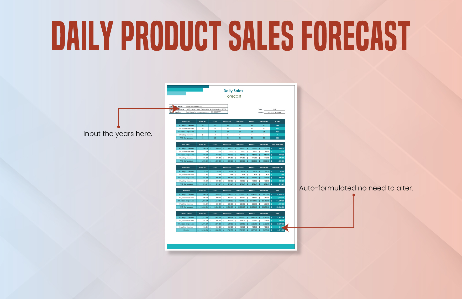Daily Product Sales Forecast Template
