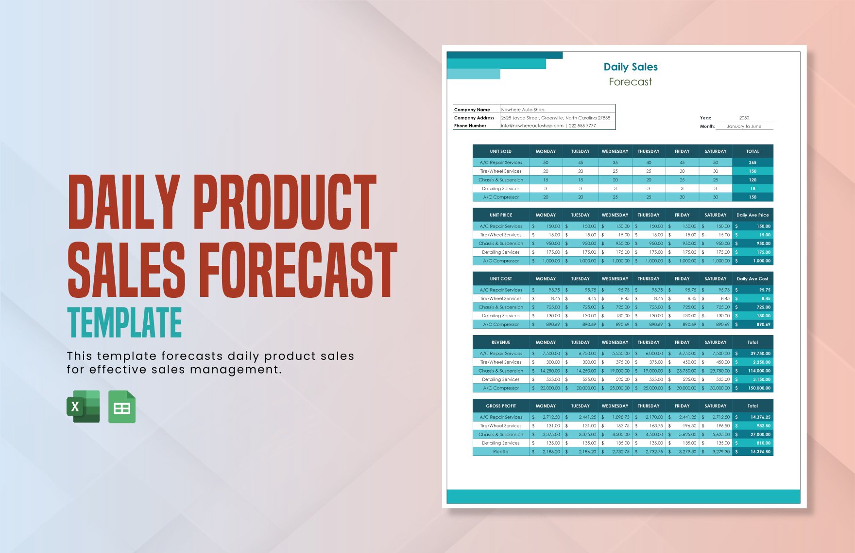 Daily Product Sales Forecast Template in Excel, Google Sheets