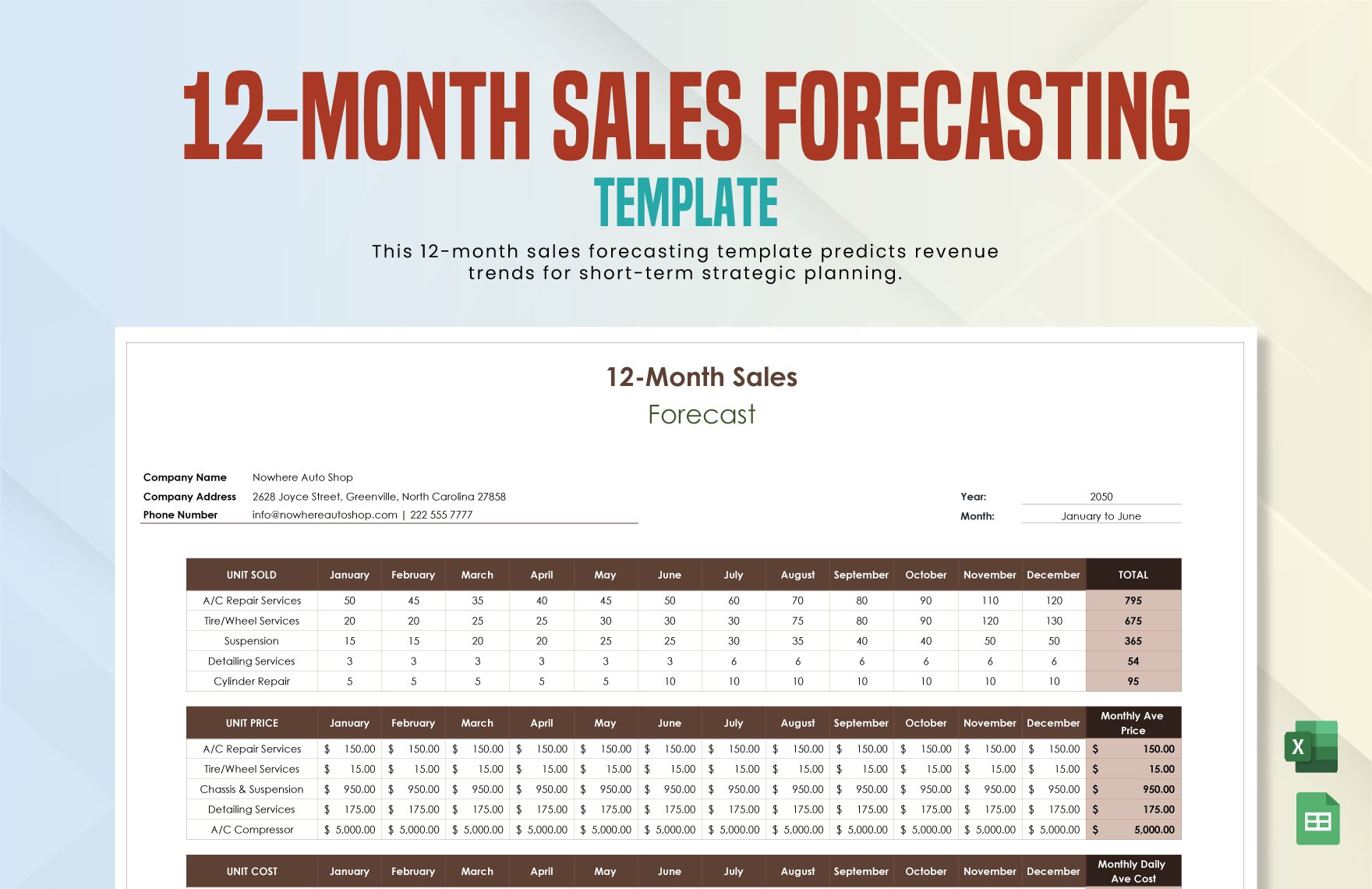 12-month Sales Forecasting Template in Excel, Google Sheets