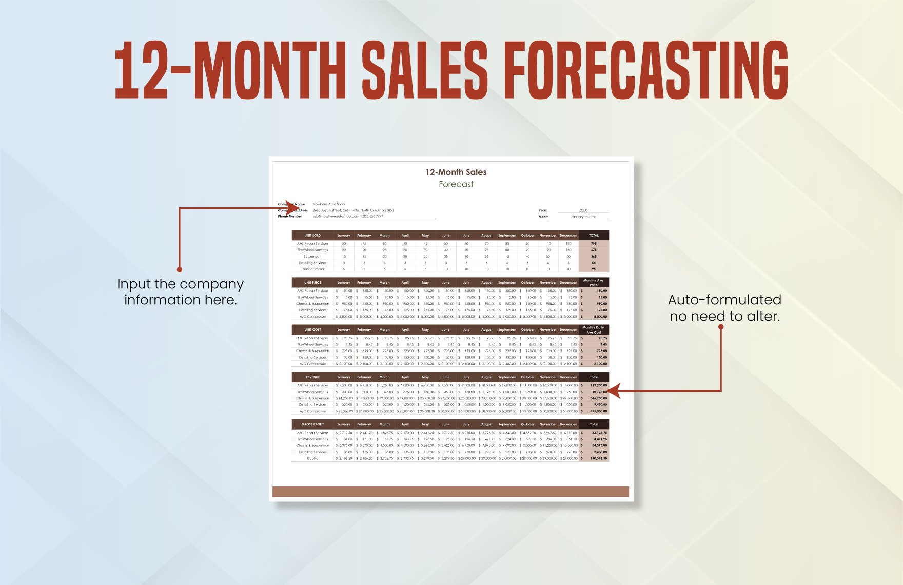 12-month Sales Forecasting Template