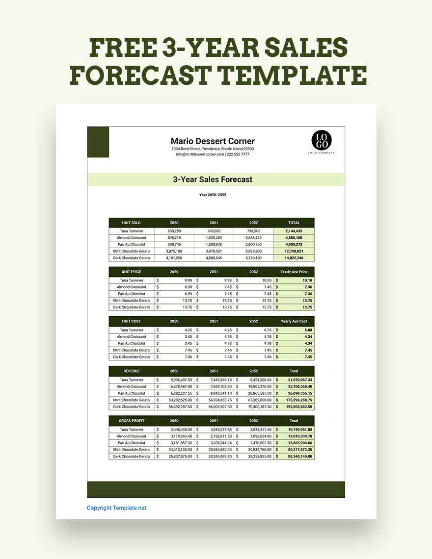 Free 3year Sales Forecast Template Google Sheets, Excel