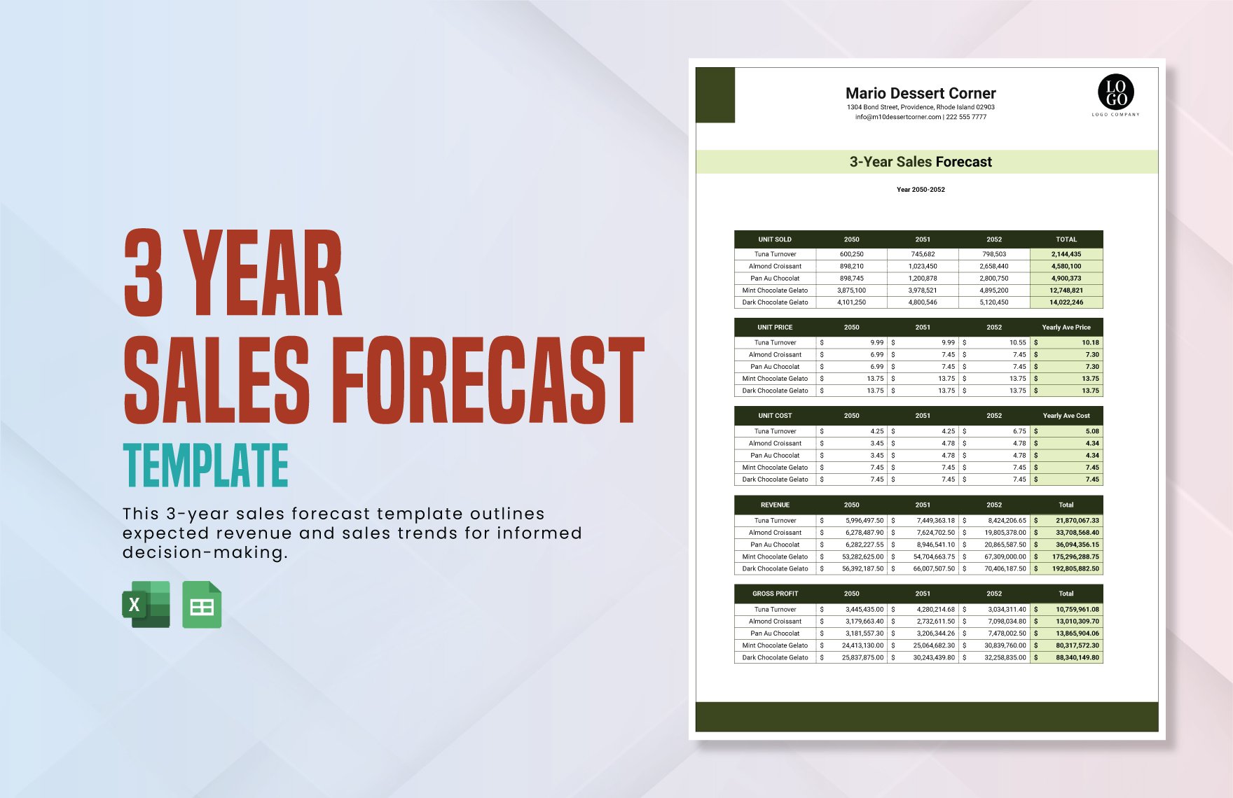 3-year Sales Forecast Template in Excel, Google Sheets