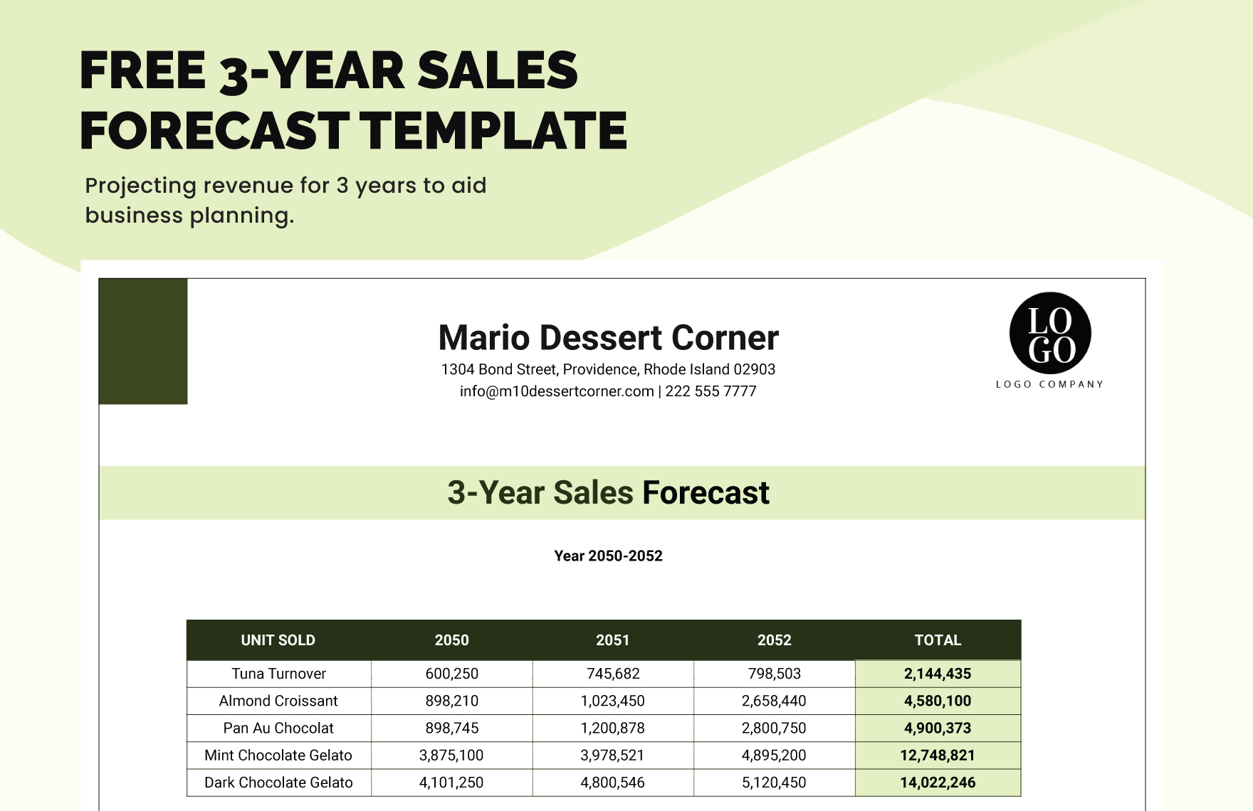 FREE Sales Report Excel Template Download Template