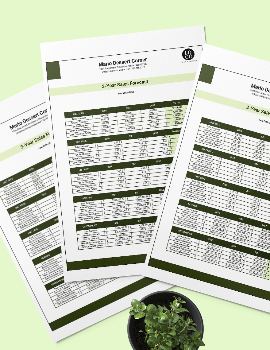 Free 3 year Sales Forecast Template Google Sheets Excel Template net