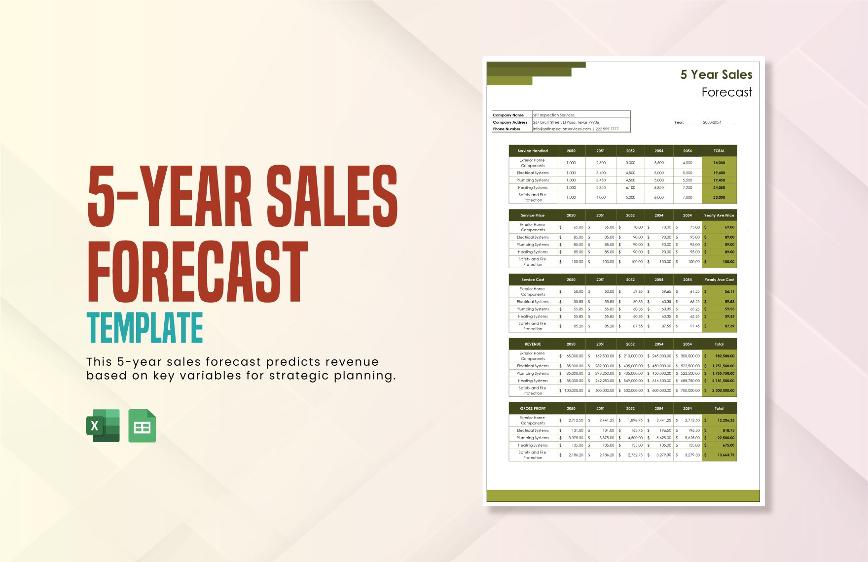 5-year Sales Forecast Template in Excel, Google Sheets