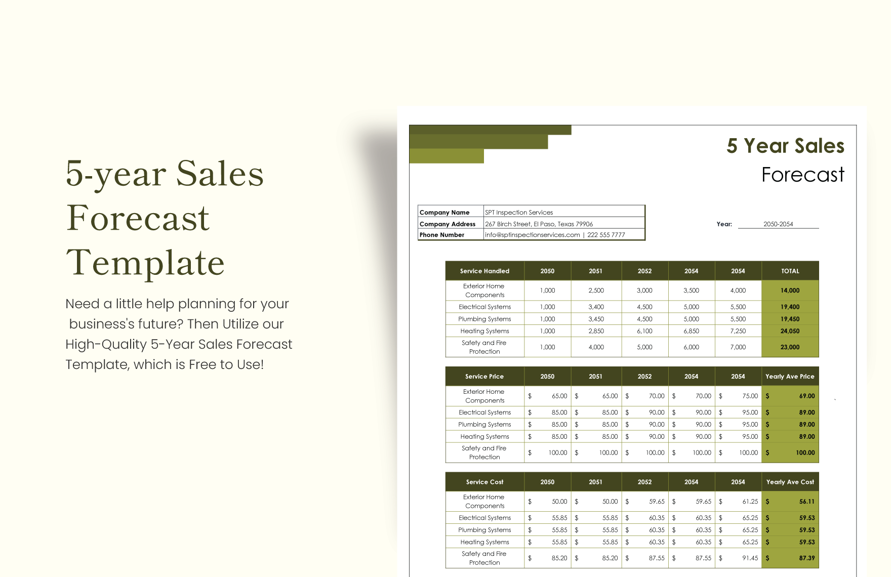 5-year Sales Forecast Template