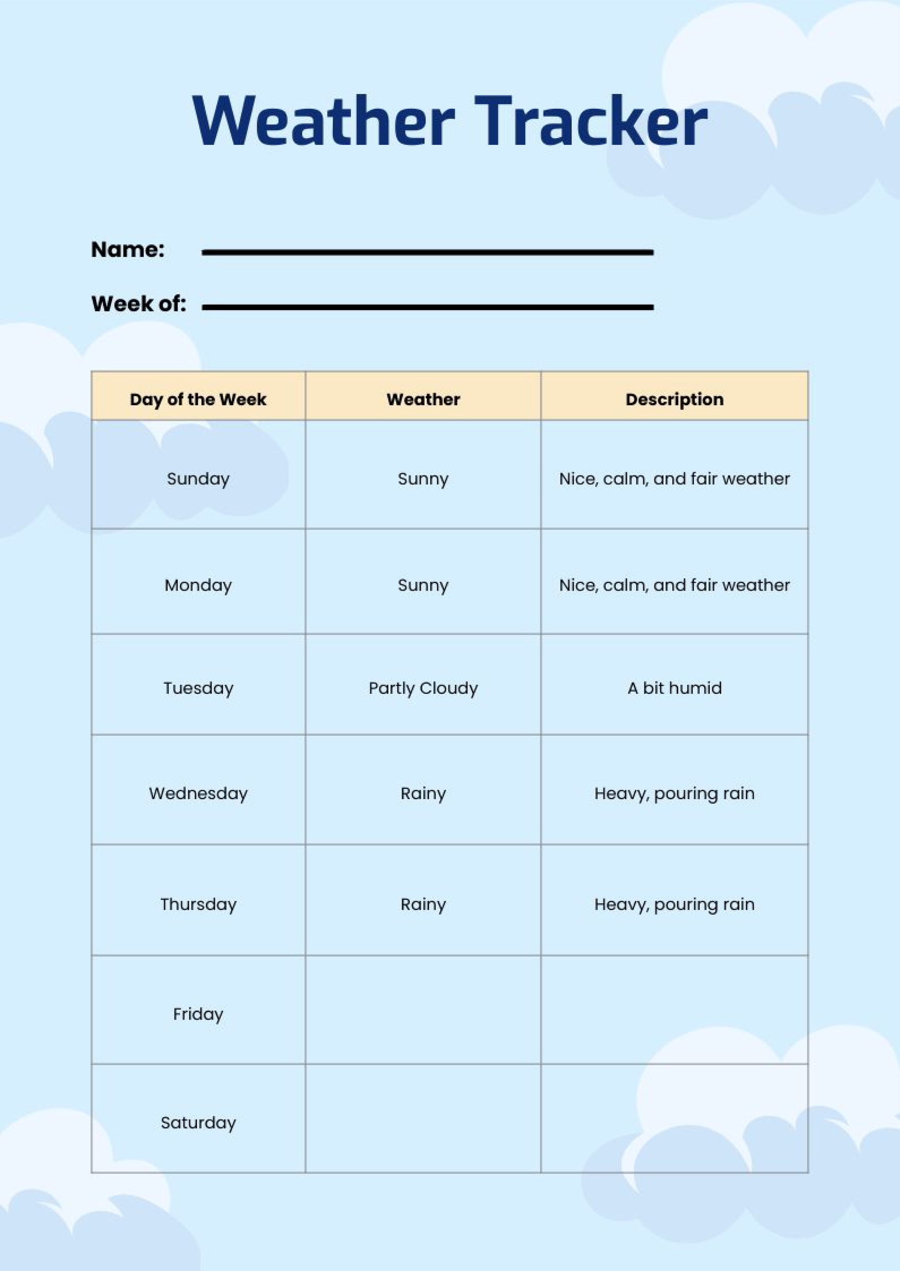 Free Weather Chart Templates Editable And Printable