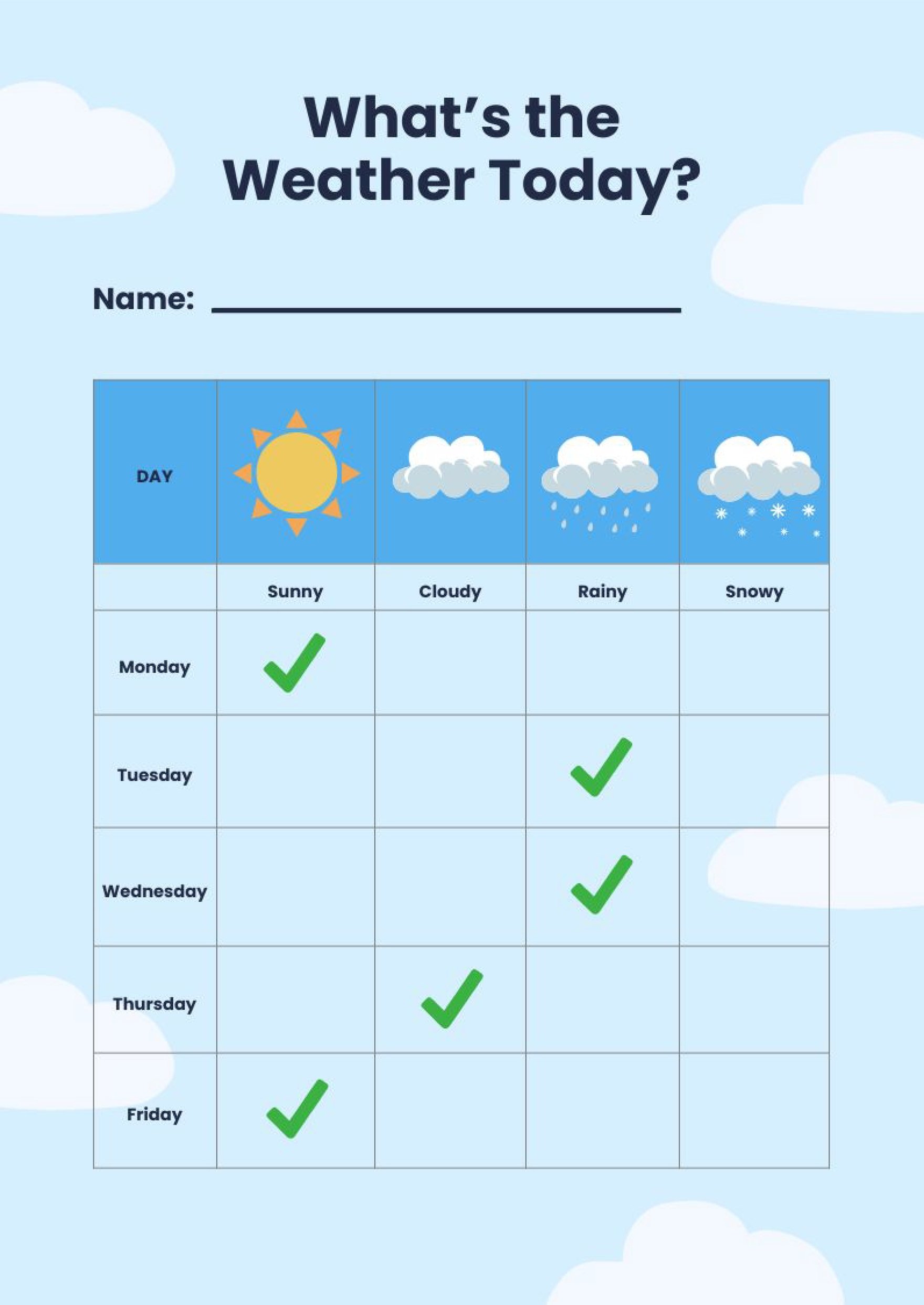 Preschool Weather Chart