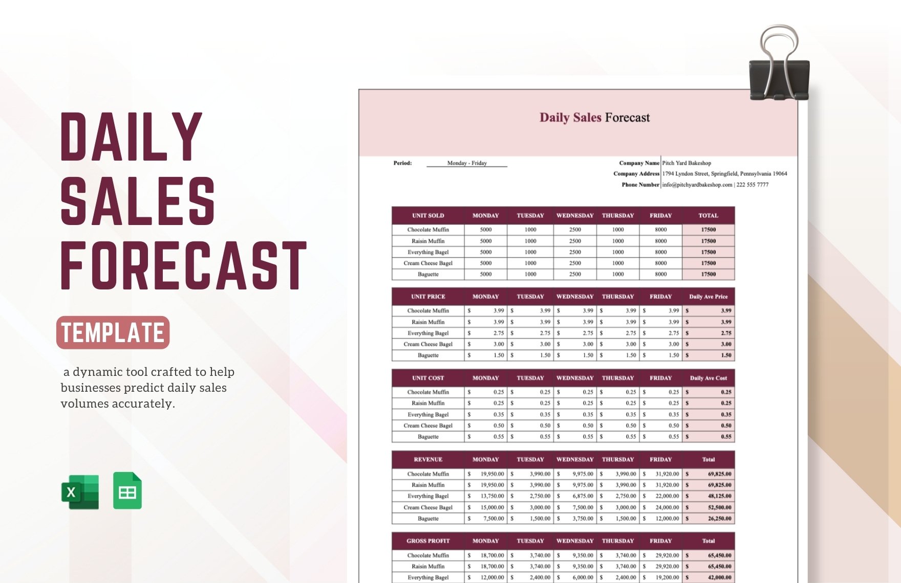 Daily Sales Forecast Template in Excel, Google Sheets