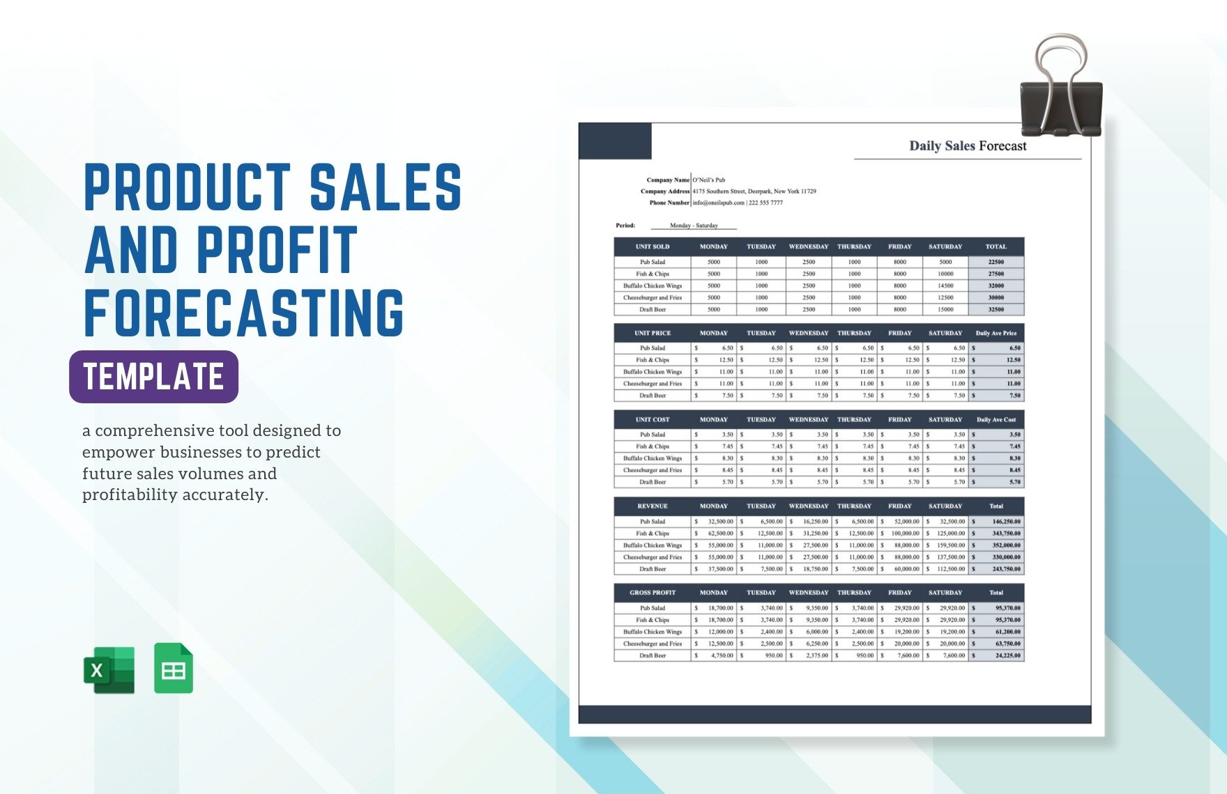 Product Sales And Profit Forecasting Template in Excel, Google Sheets