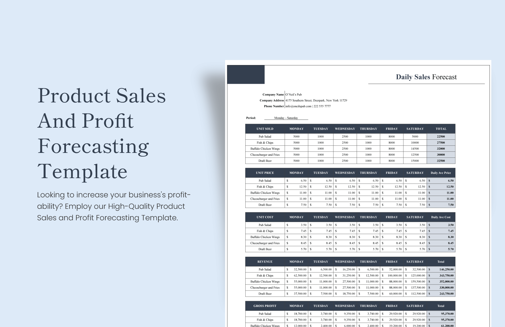 Product Sales And Profit Forecasting Template