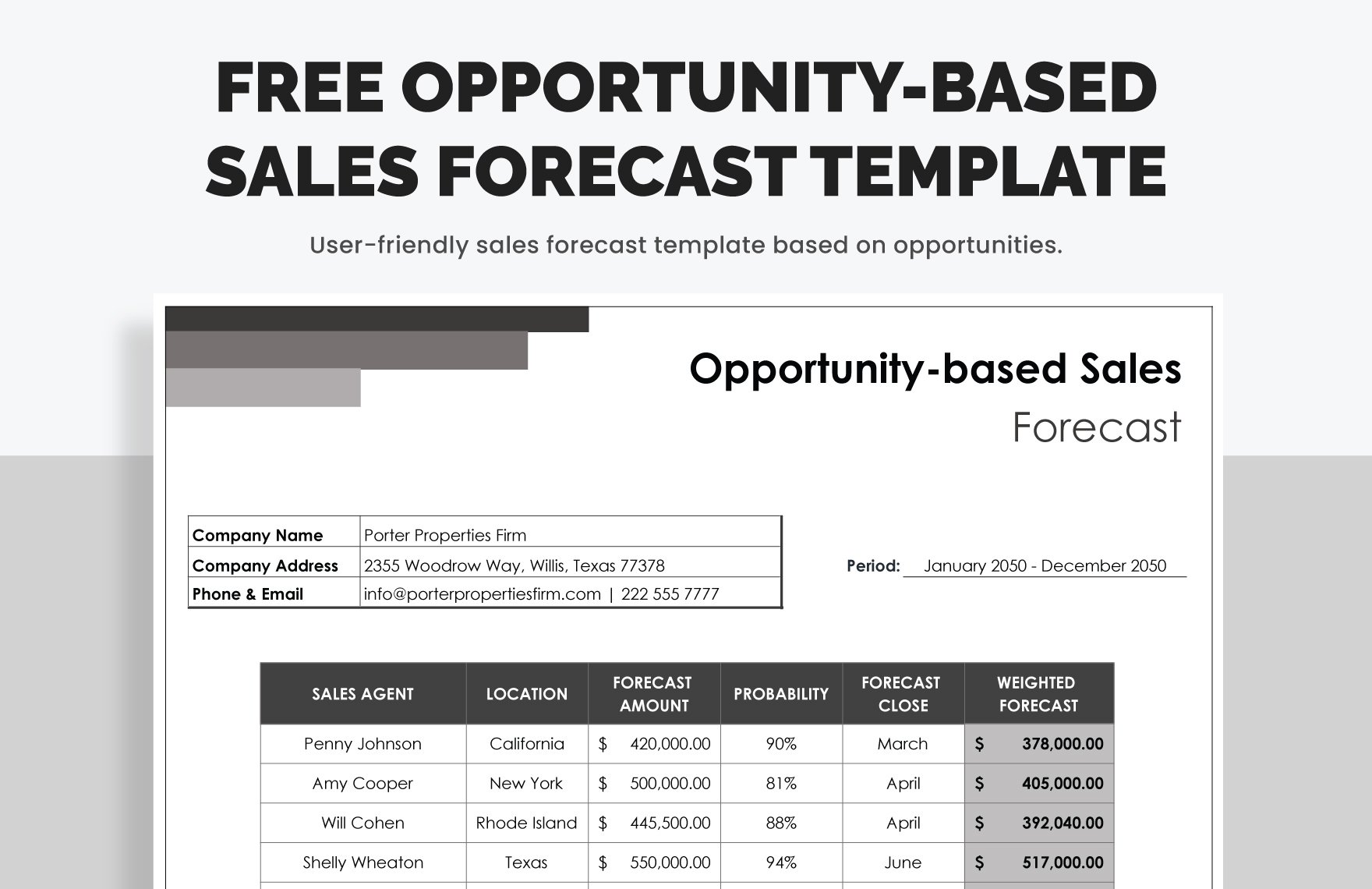 Opportunity-based Sales Forecast Template