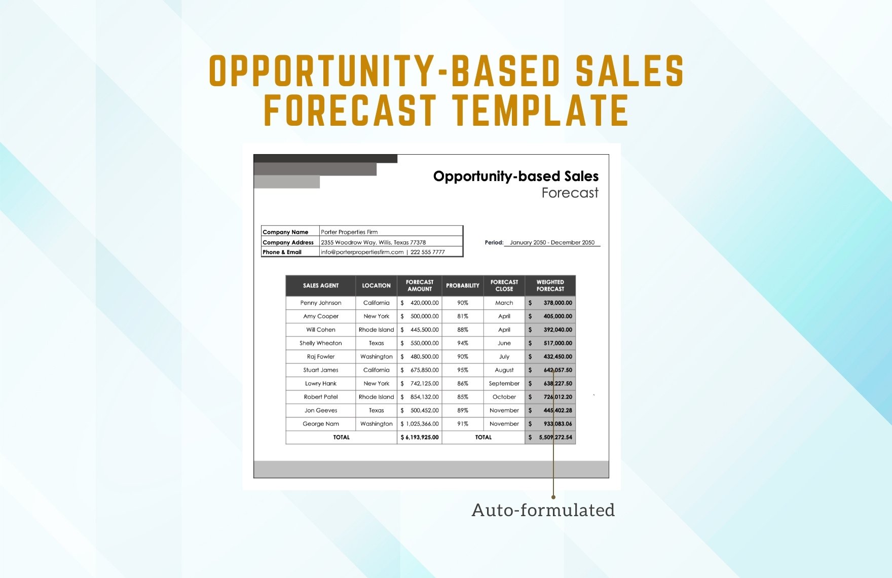 Opportunity-based Sales Forecast Template
