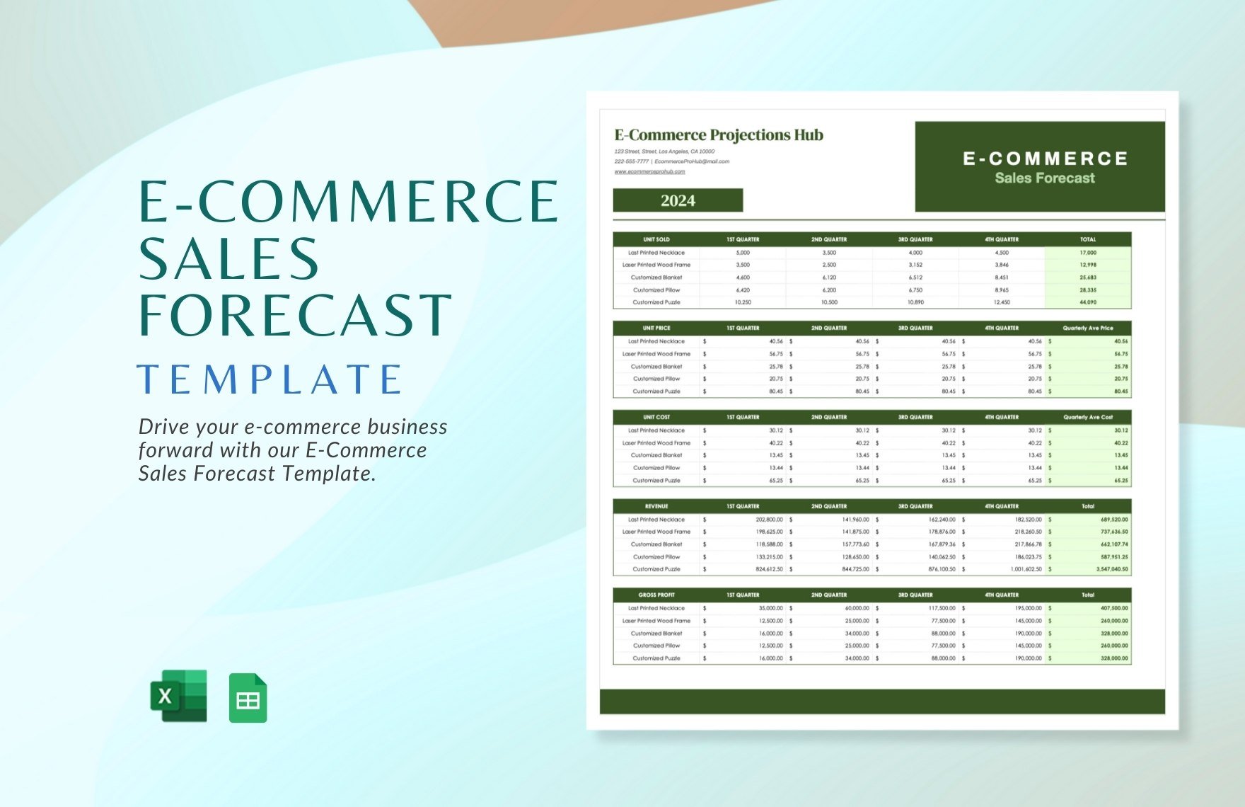 E-commerce Sales Forecast Template in Excel, Google Sheets