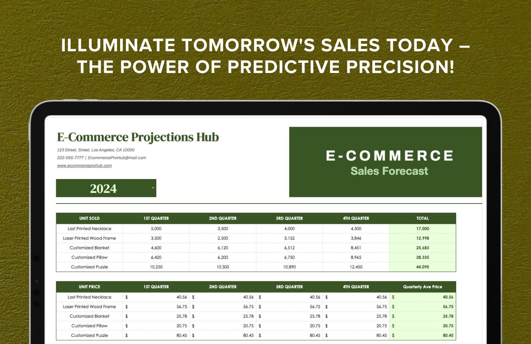 E-commerce Sales Forecast Template