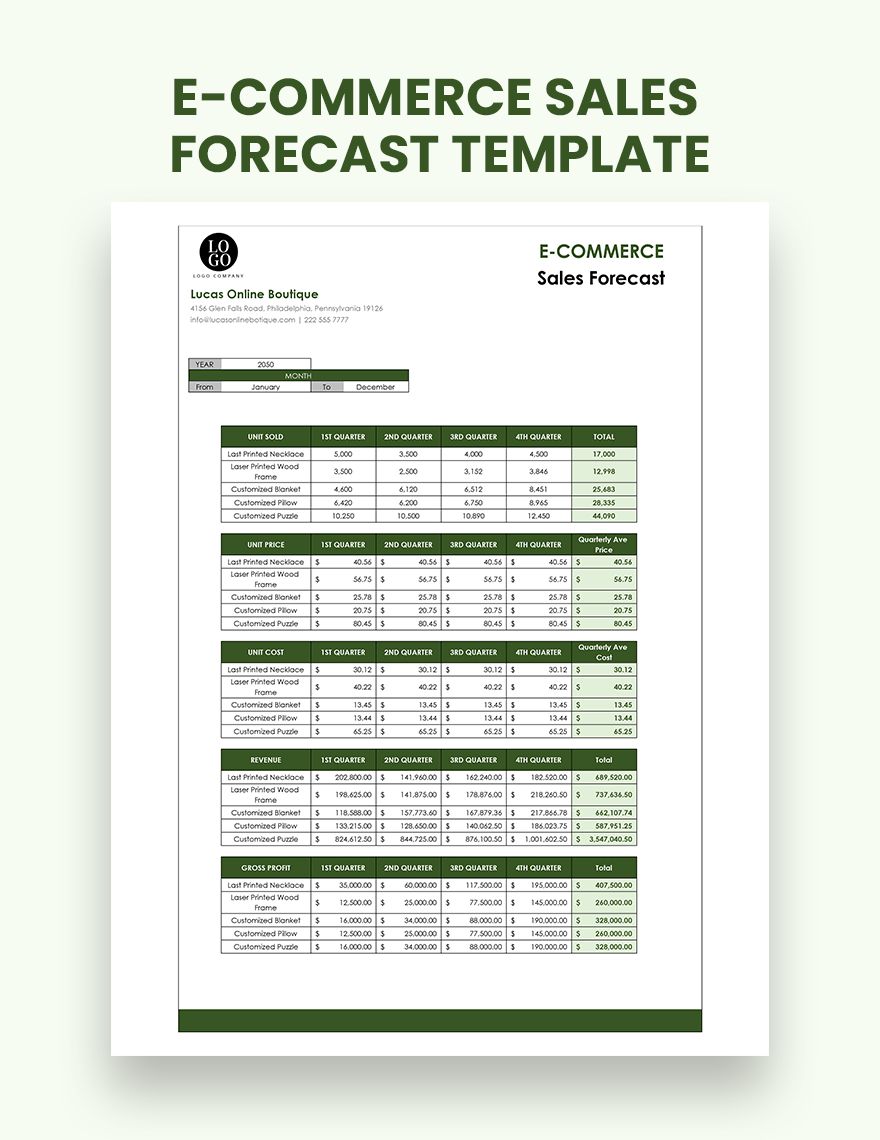 E commerce Sales Forecast Template Google Sheets Excel Template