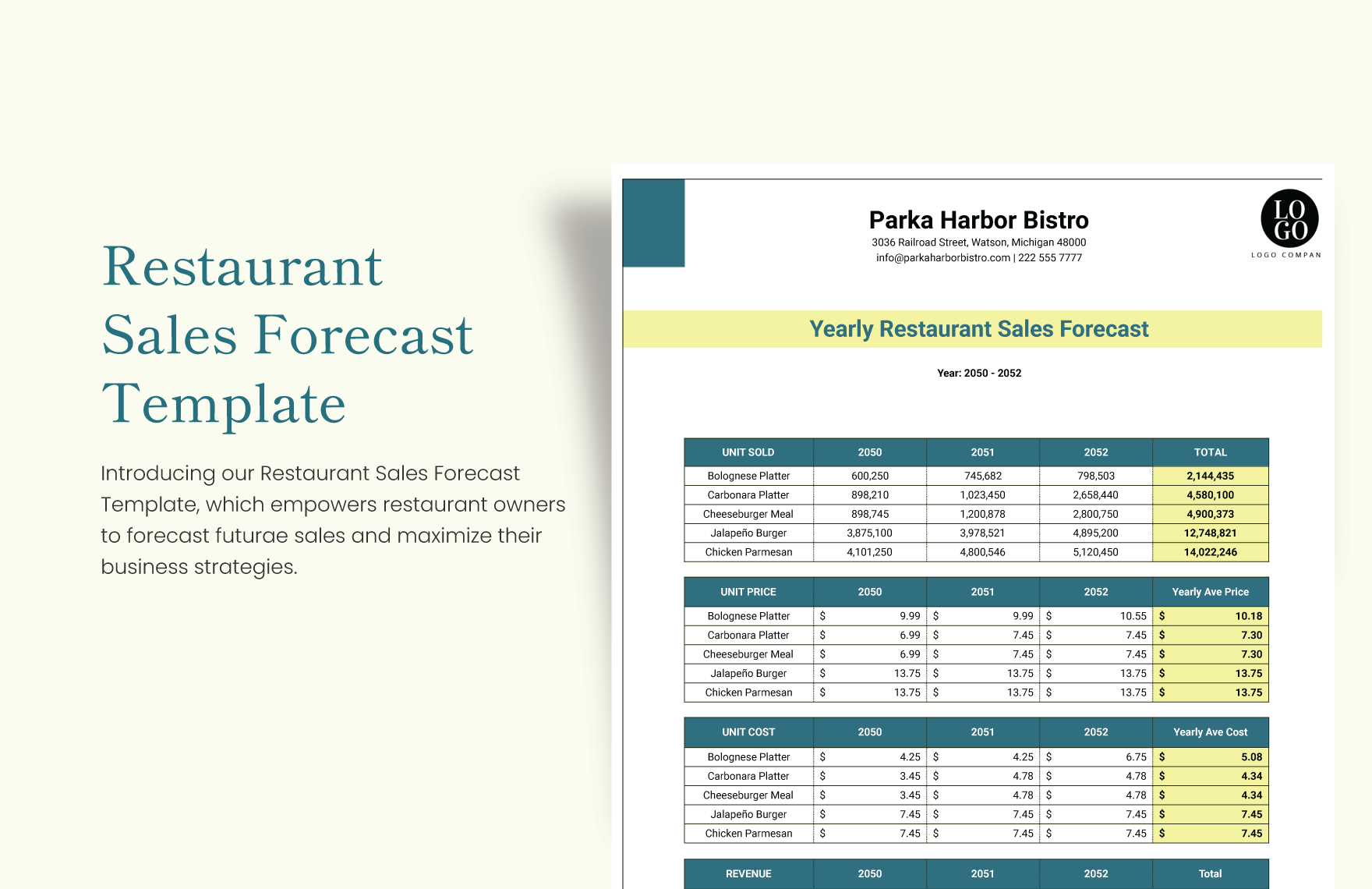 Restaurant Sales Forecast Template