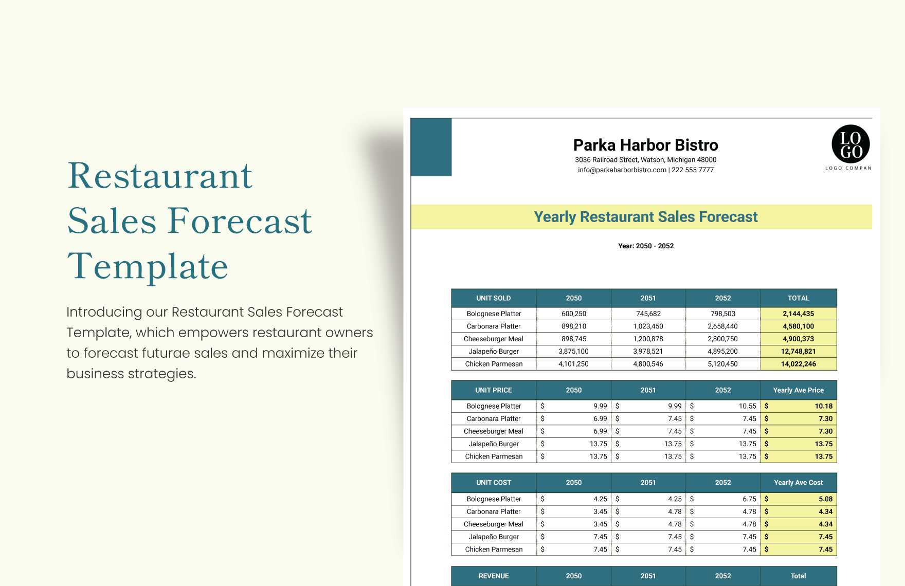 Restaurant Sales Forecast Template Download In Excel Google Sheets 