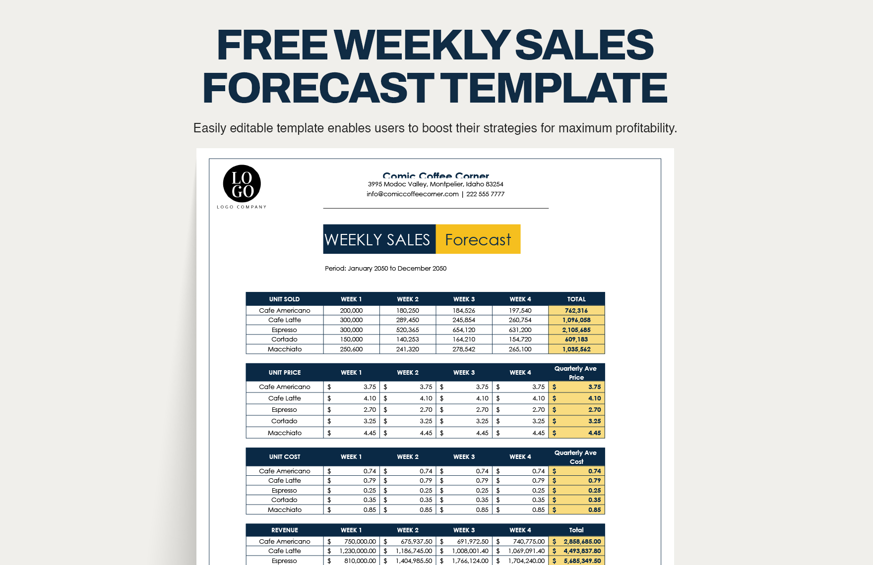 Weekly Sales Forecast Template