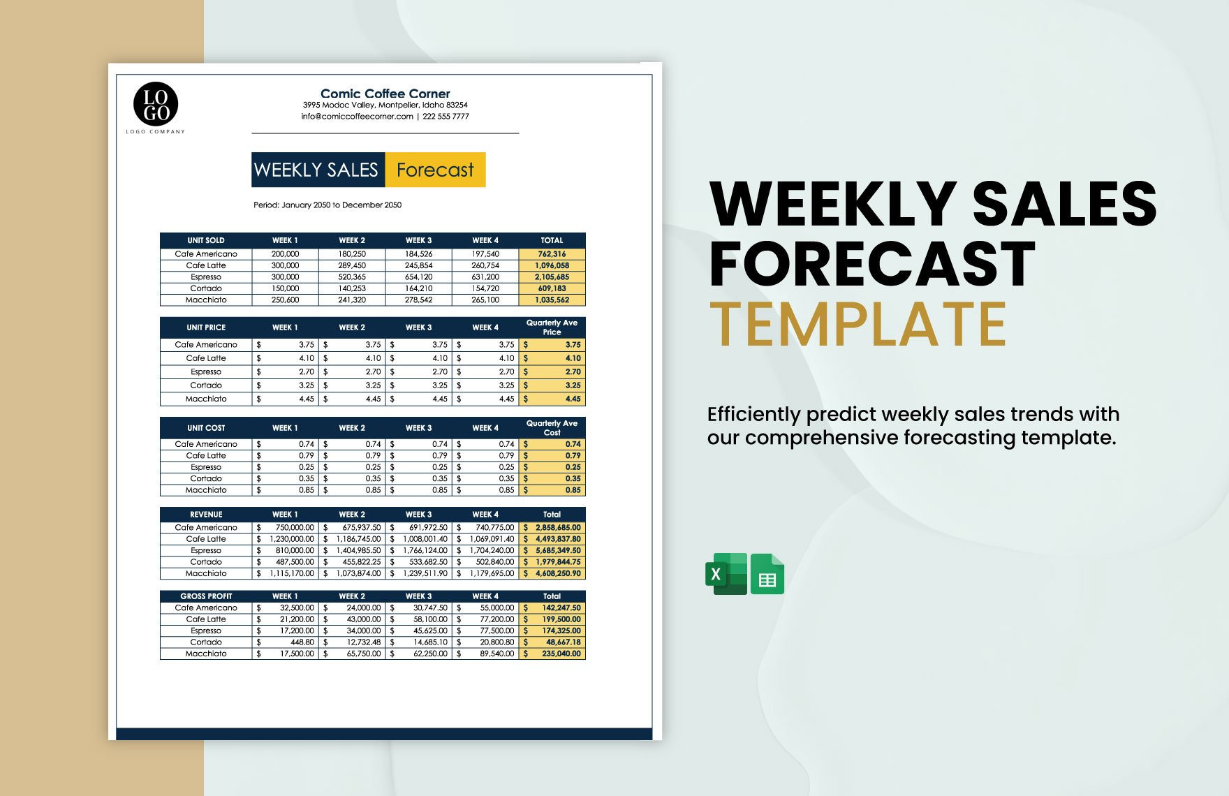 Weekly Sales Forecast Template