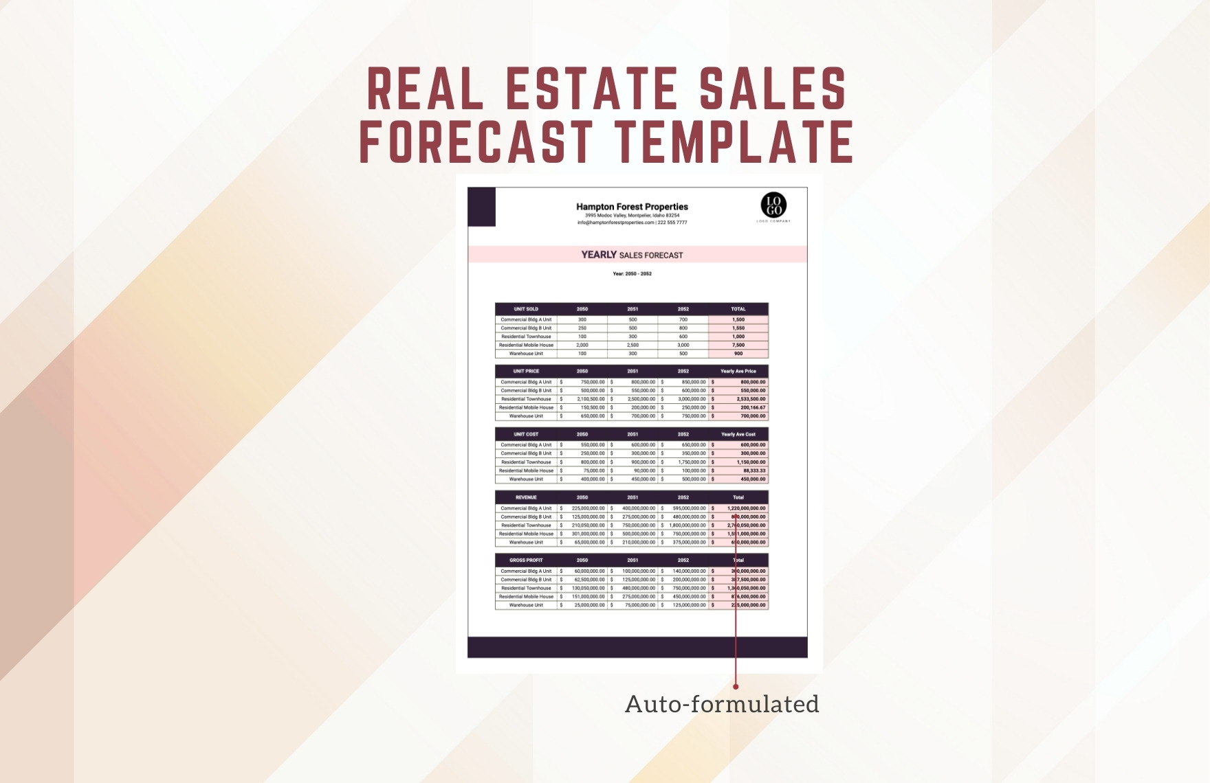 Real Estate Sales Forecast Template