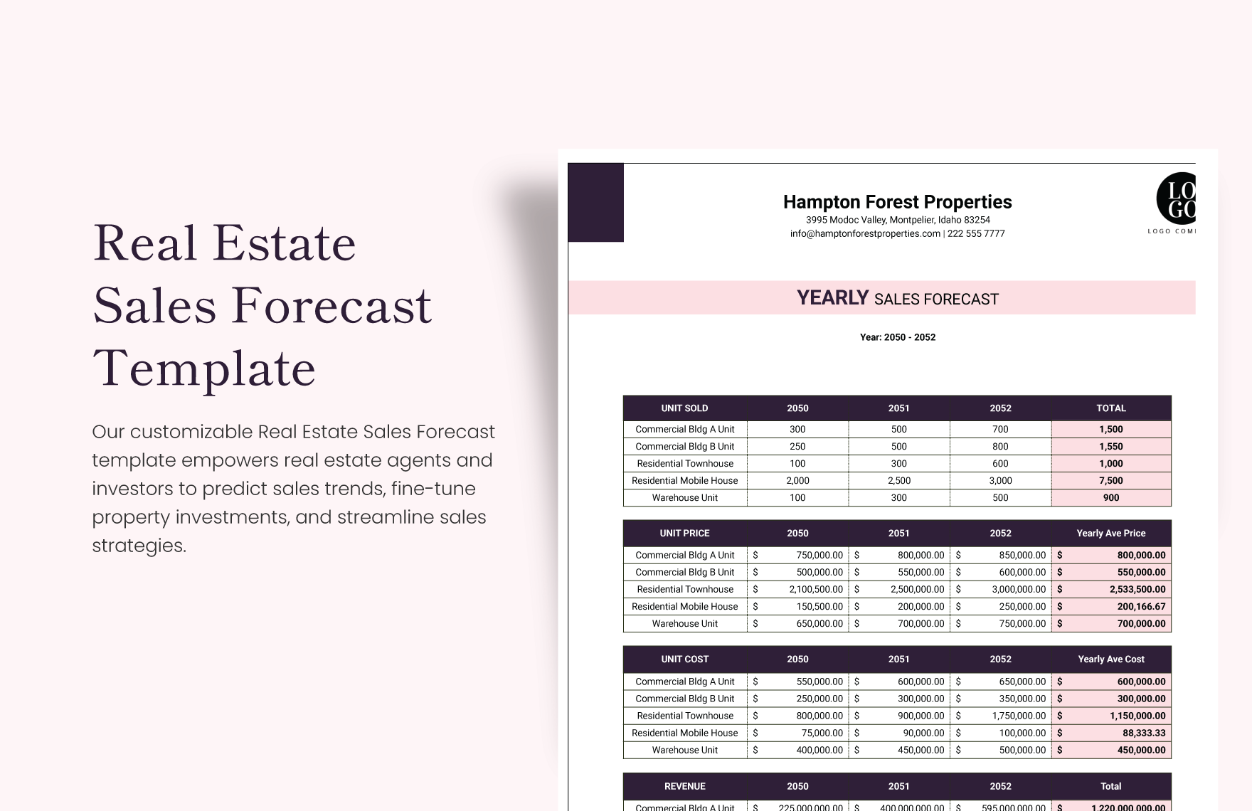 Real Estate Sales Forecast Template