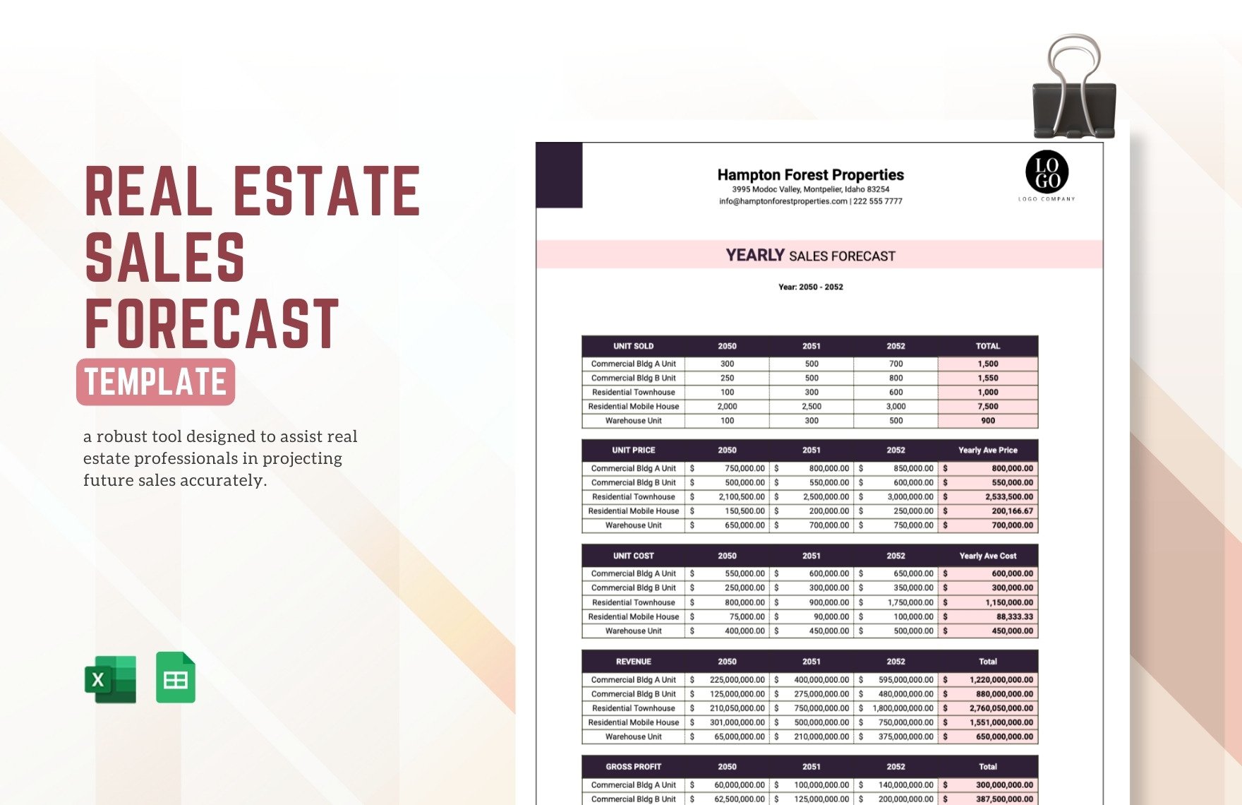 Real Estate Sales Forecast Template in Excel, Google Sheets