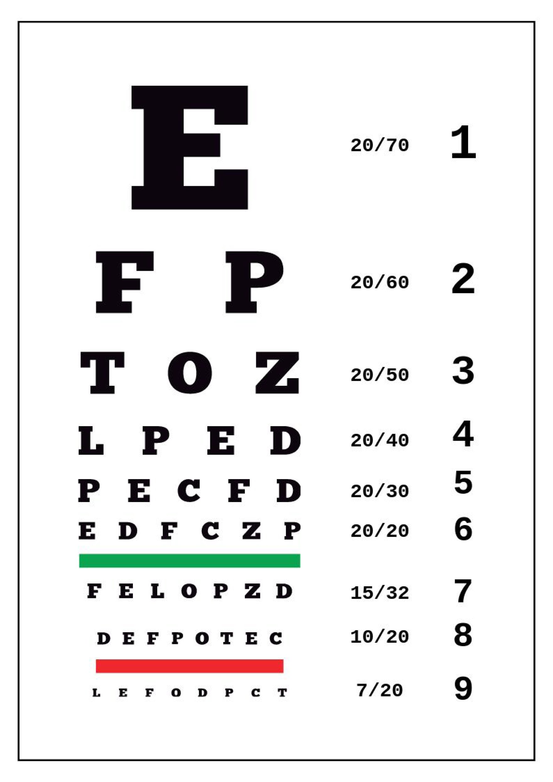 Eye Chart in PDF, Illustrator