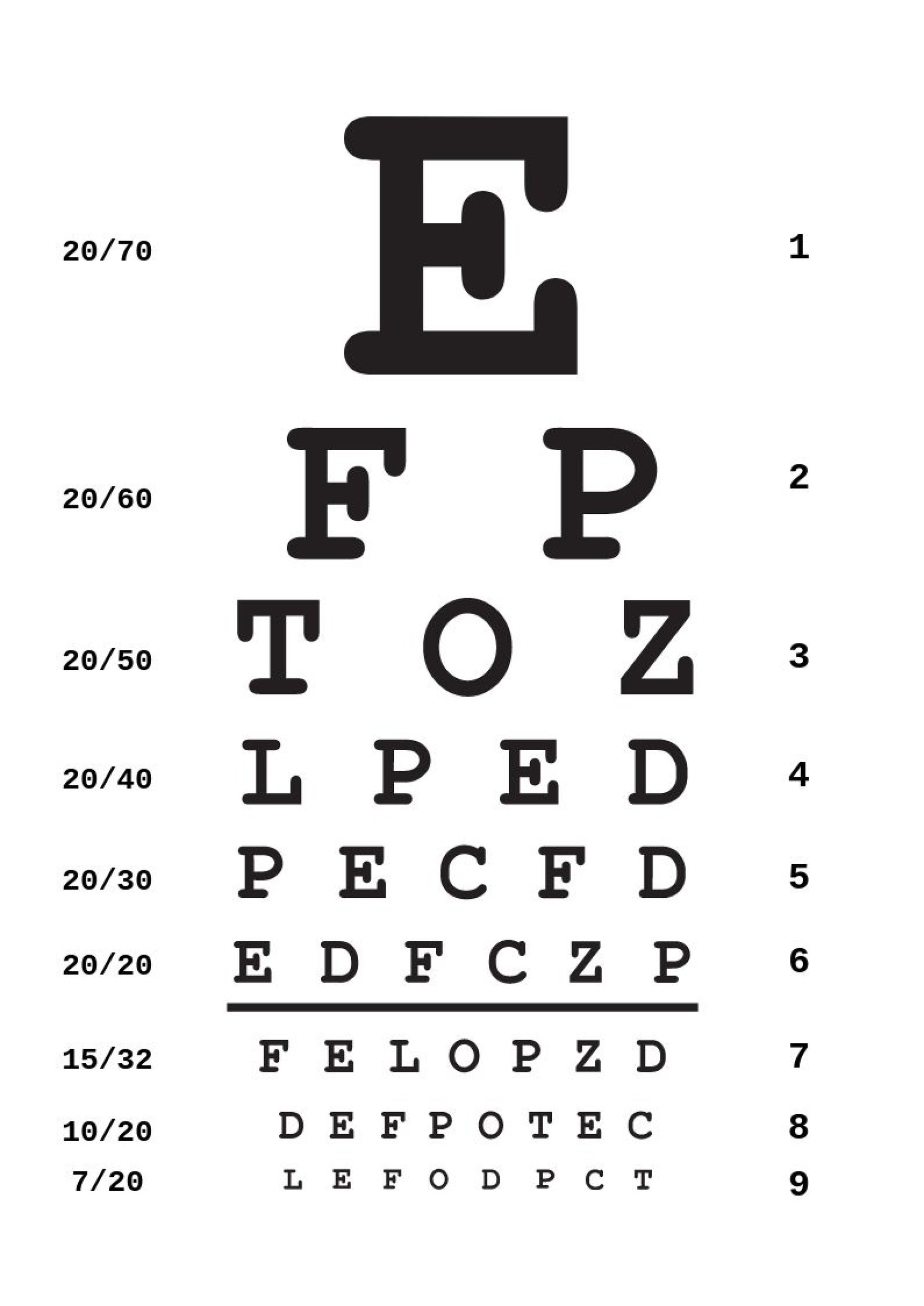 Snellen Eye Chart in PDF, Illustrator