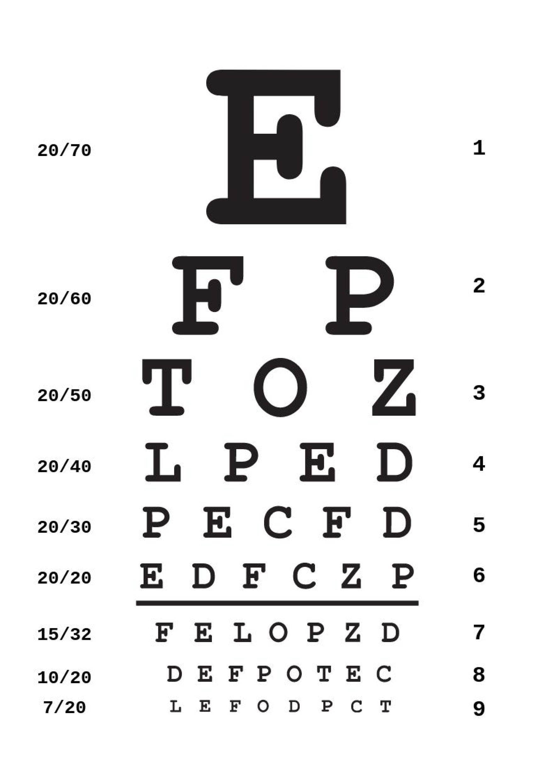 Paediatric Eye Chart Printable