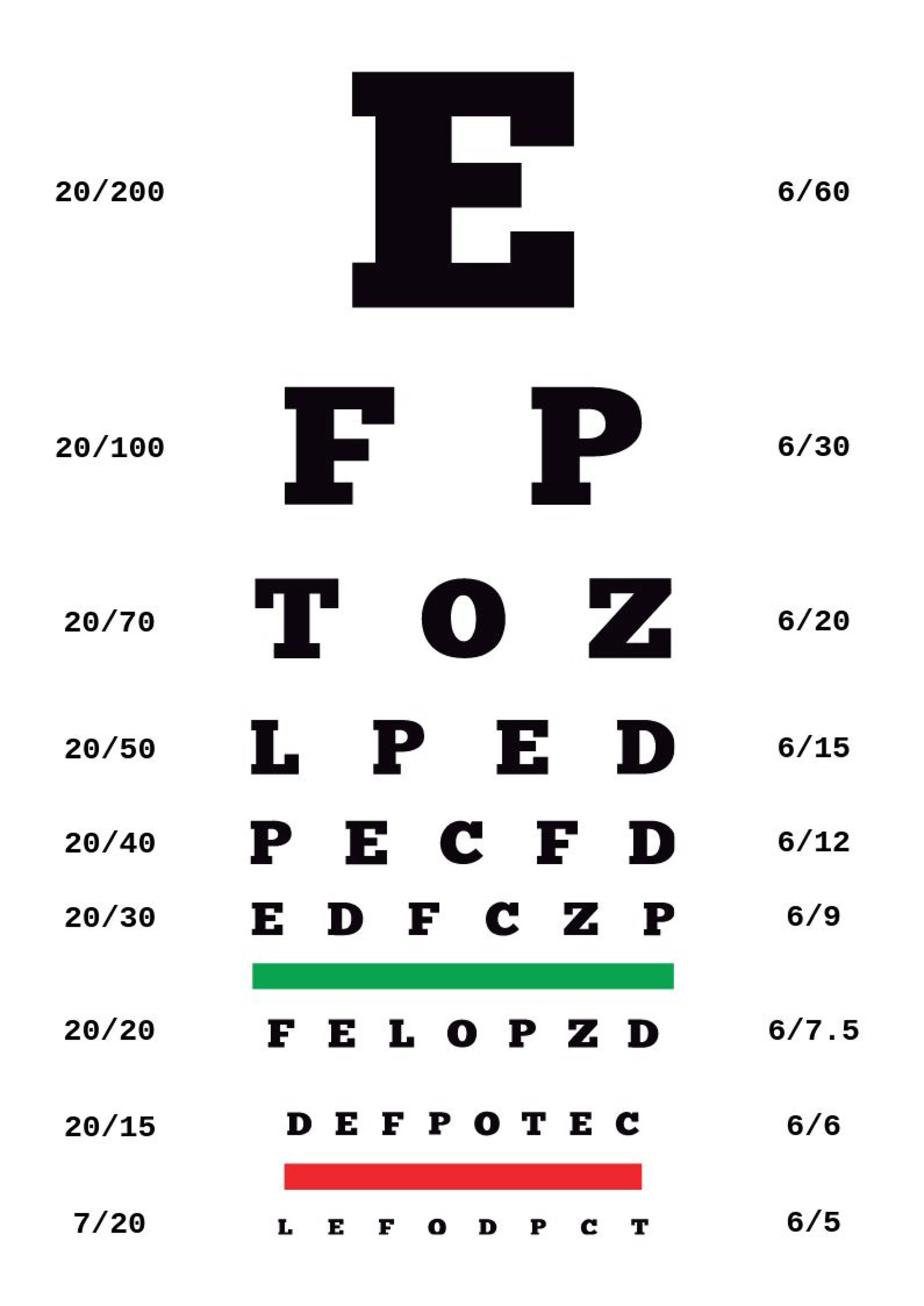 Eye Test Chart in Illustrator, PDF - Download | Template.net