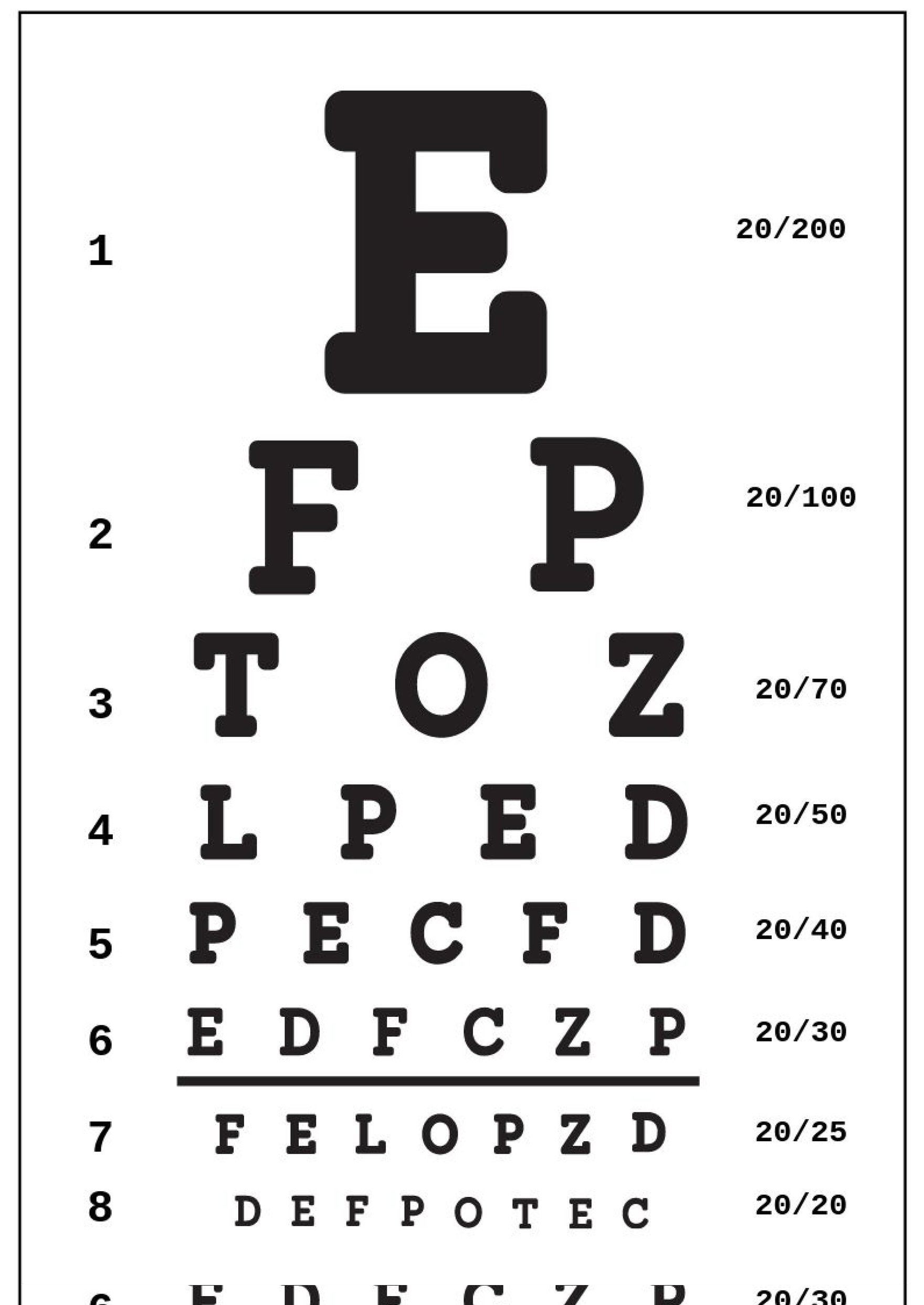 Wall Eye Chart in PDF, Illustrator