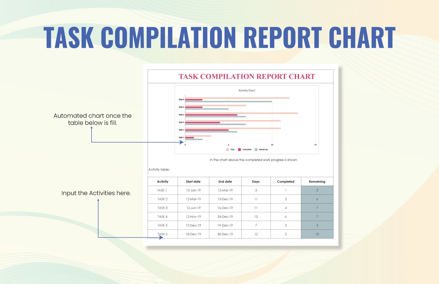 Task Compilation Report Chart Template