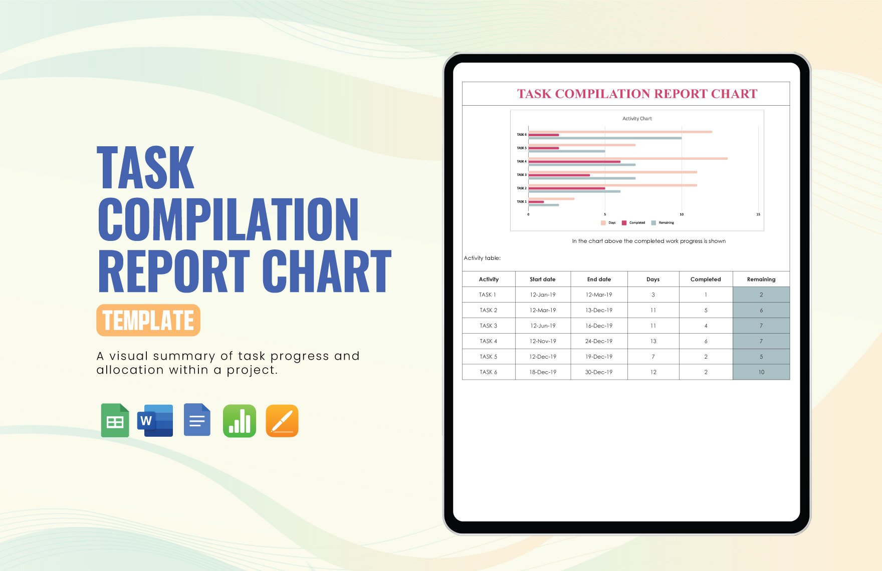 Task Compilation Report Chart Template in Word, Excel, Google Sheets, Apple Pages, Apple Numbers