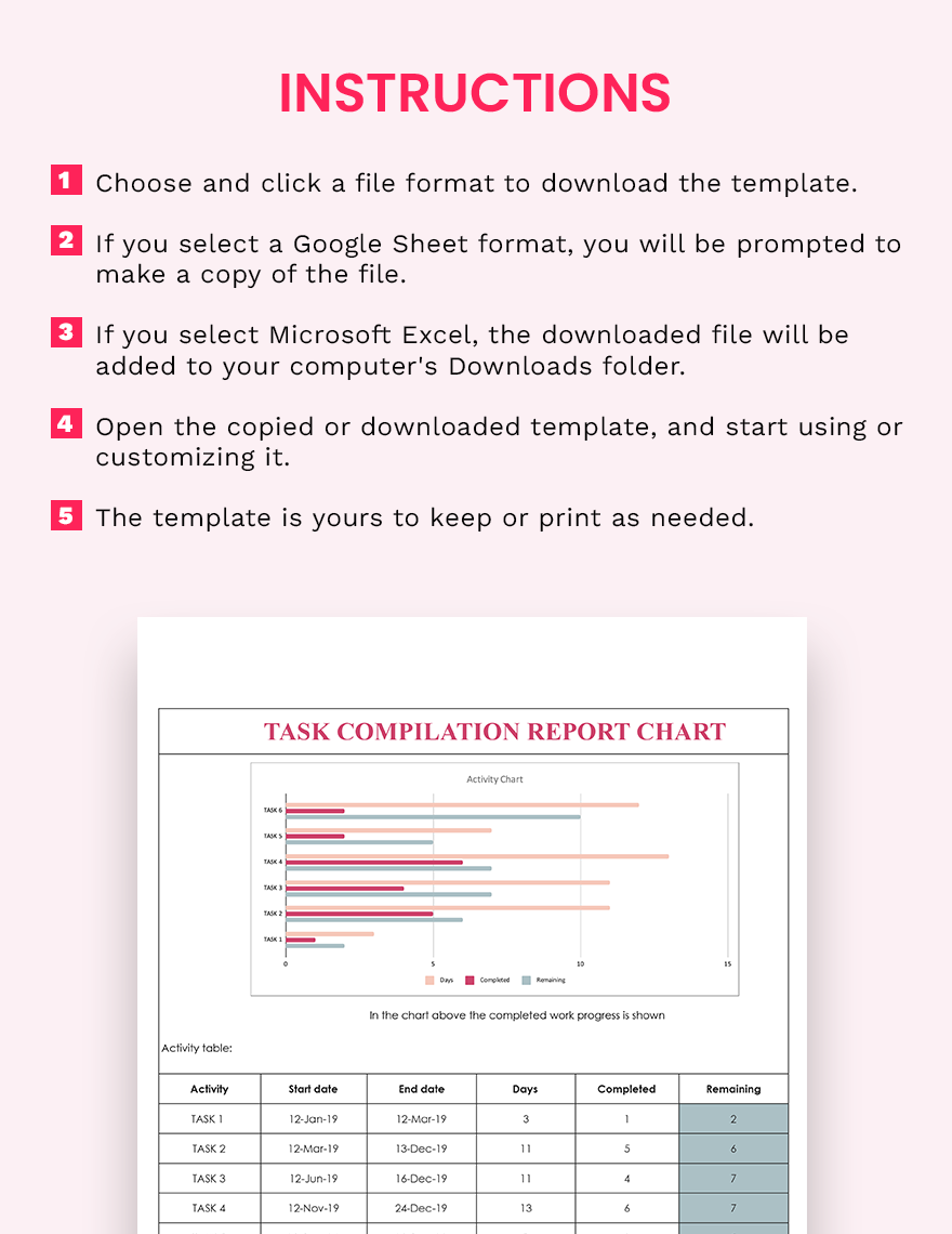 Task Compilation Report Chart Template - Google Sheets, Excel, Word ...