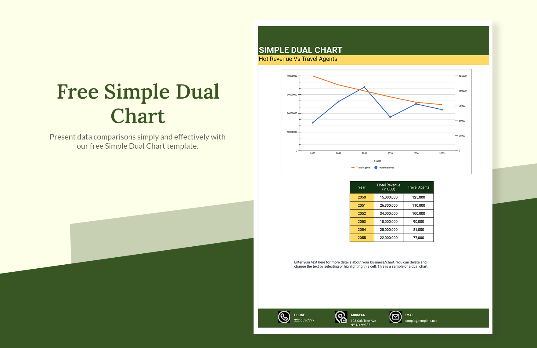 Free Simple Dual Chart