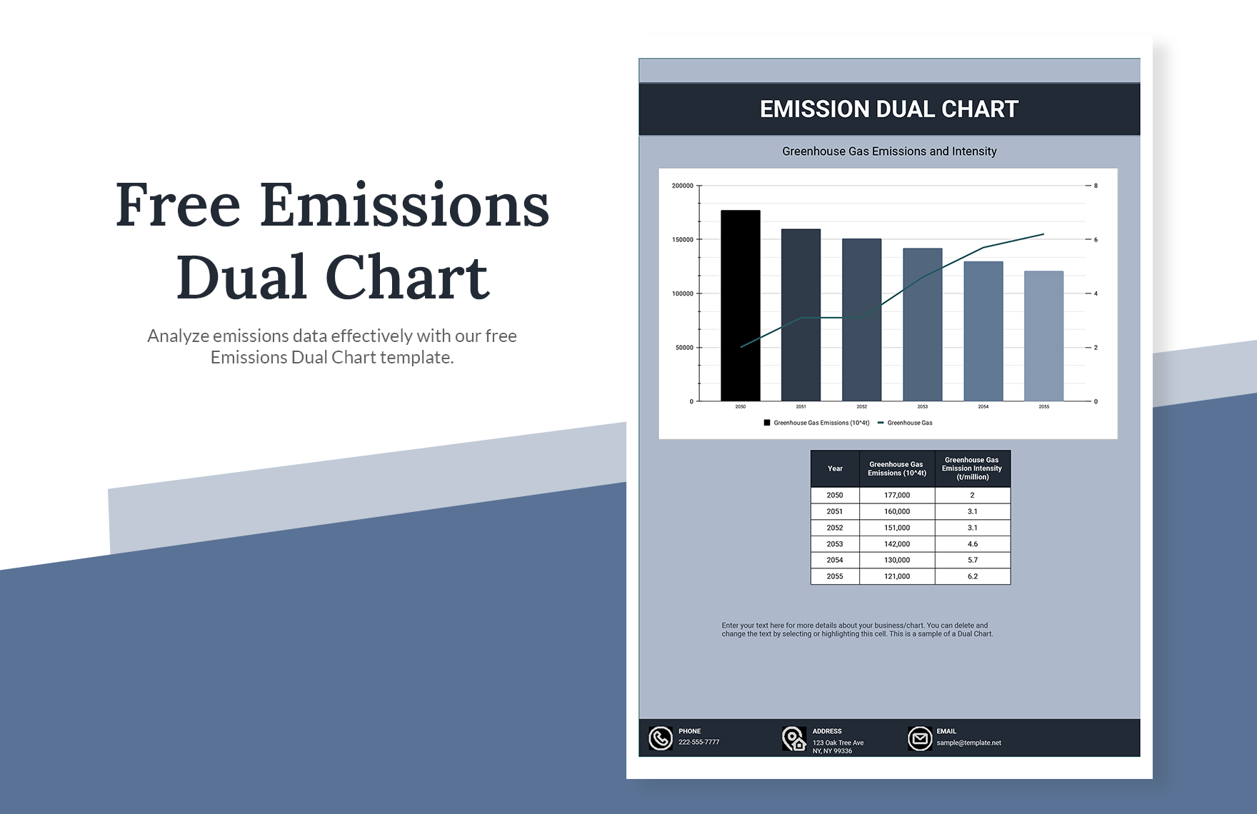 Free Emissions Dual Chart