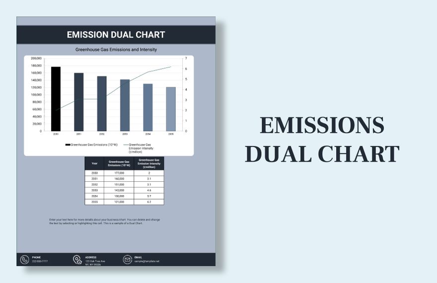 How To Create Dual Chart In Excel