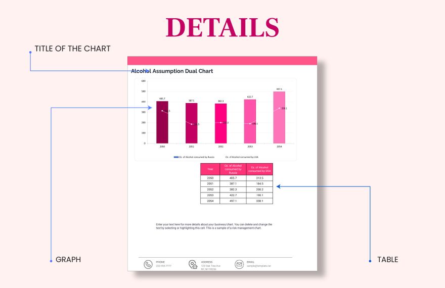 Alcohol Consumption Dual Chart Google Sheets, Excel
