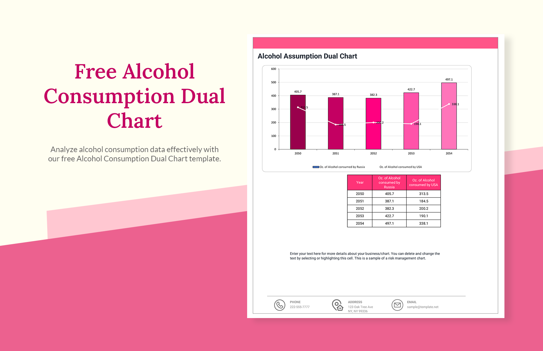 Free Alcohol Consumption Dual Chart