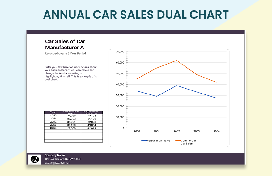 Car Sales Annual Report 2020 At Leah Crisp Blog